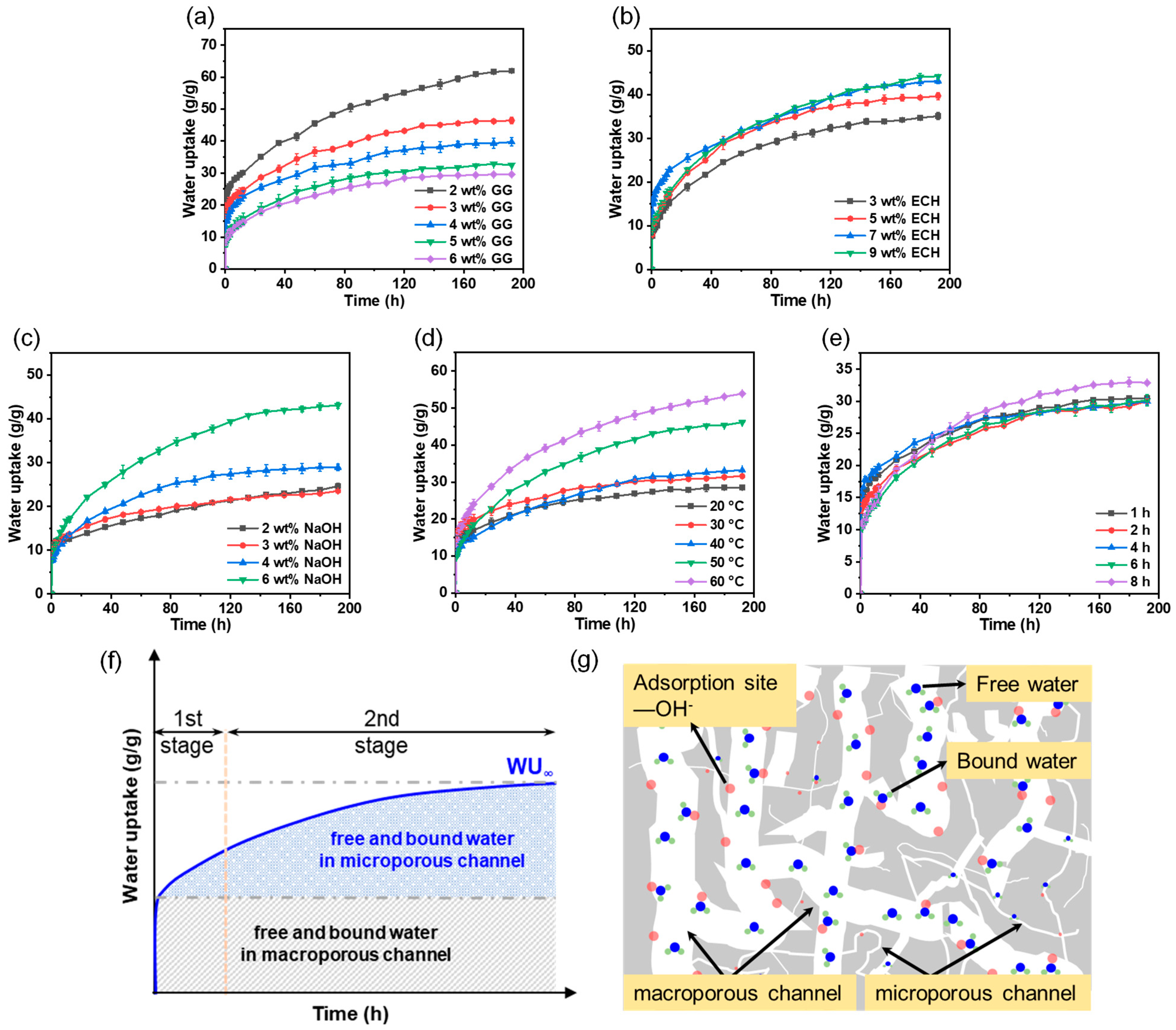 Sustainability 15 09778 g007 Sustainability 15 09778 g007