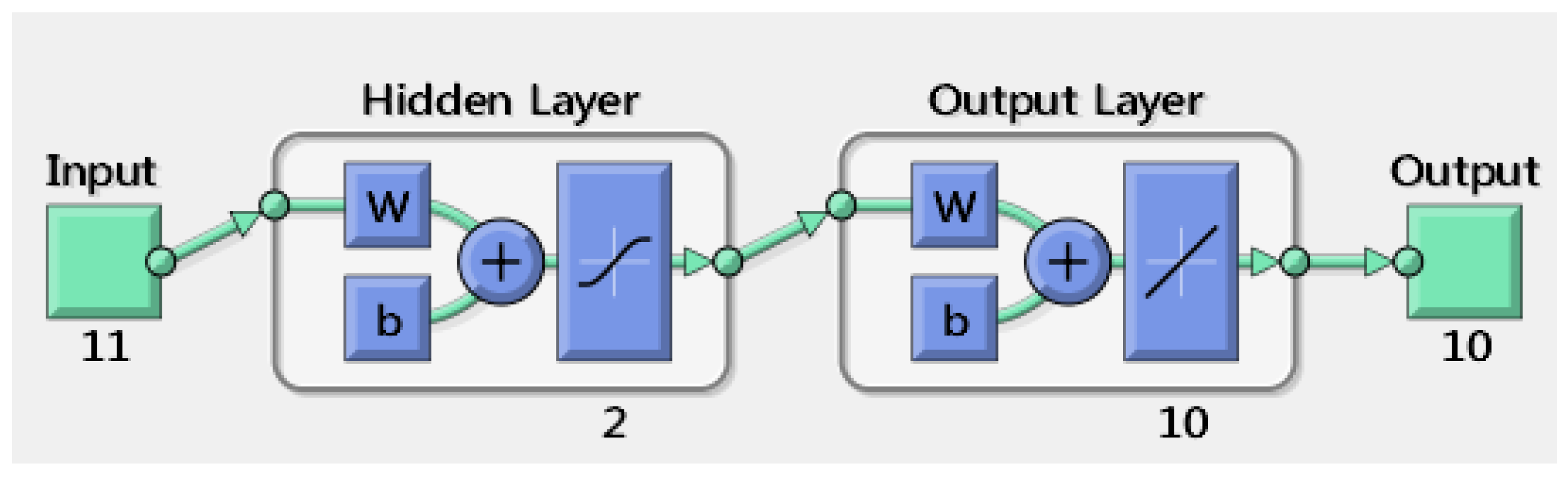 Sustainability 15 09791 g003 Sustainability 15 09791 g003