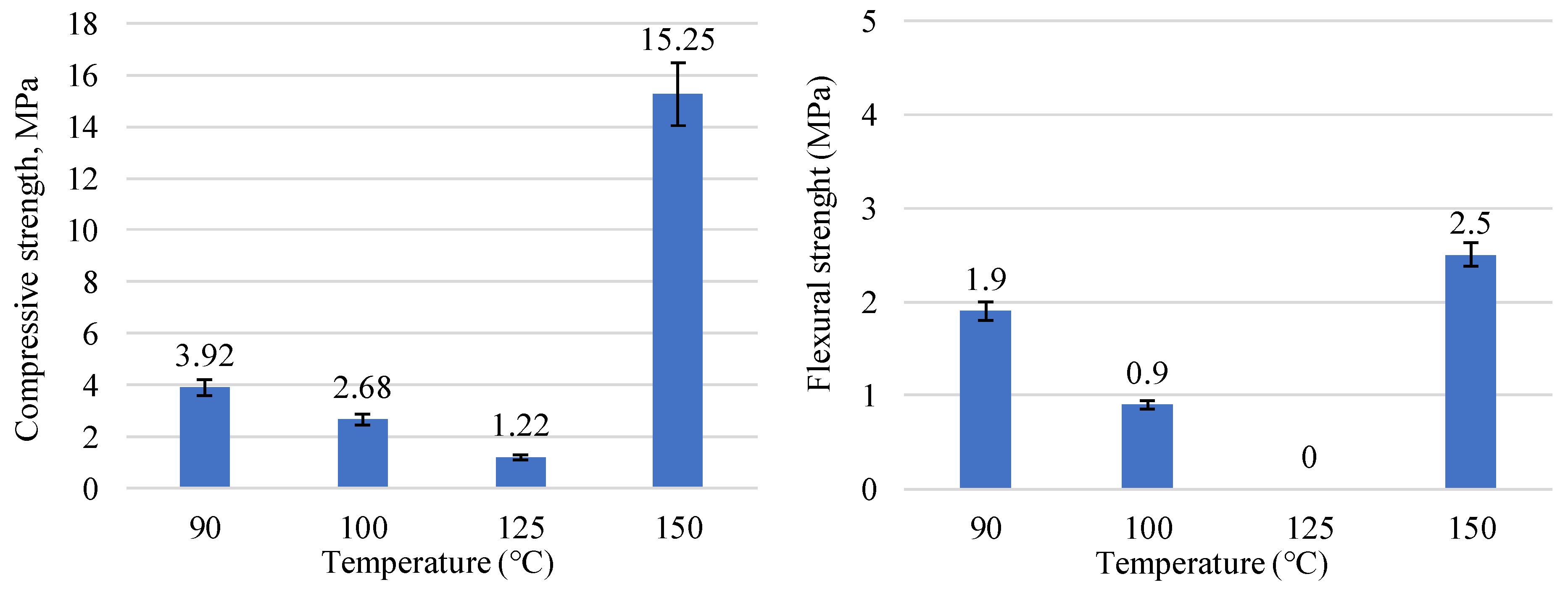 Sustainability 15 09802 g002
