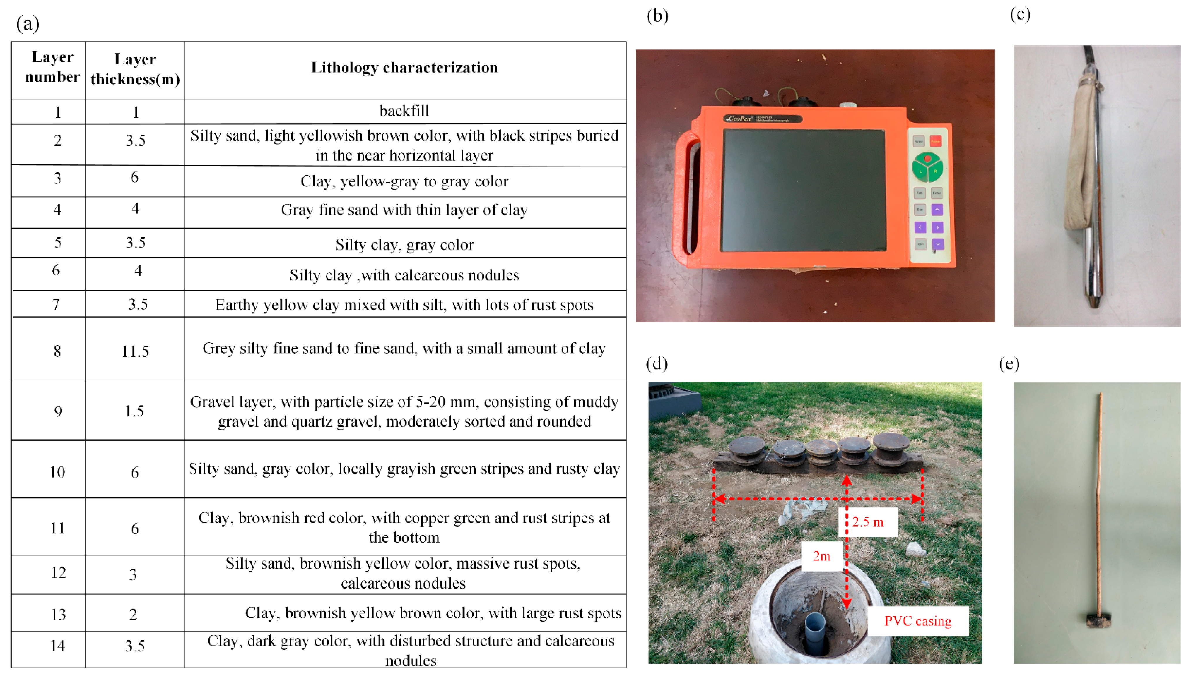 Sustainability 15 09805 g001 Sustainability 15 09805 g001