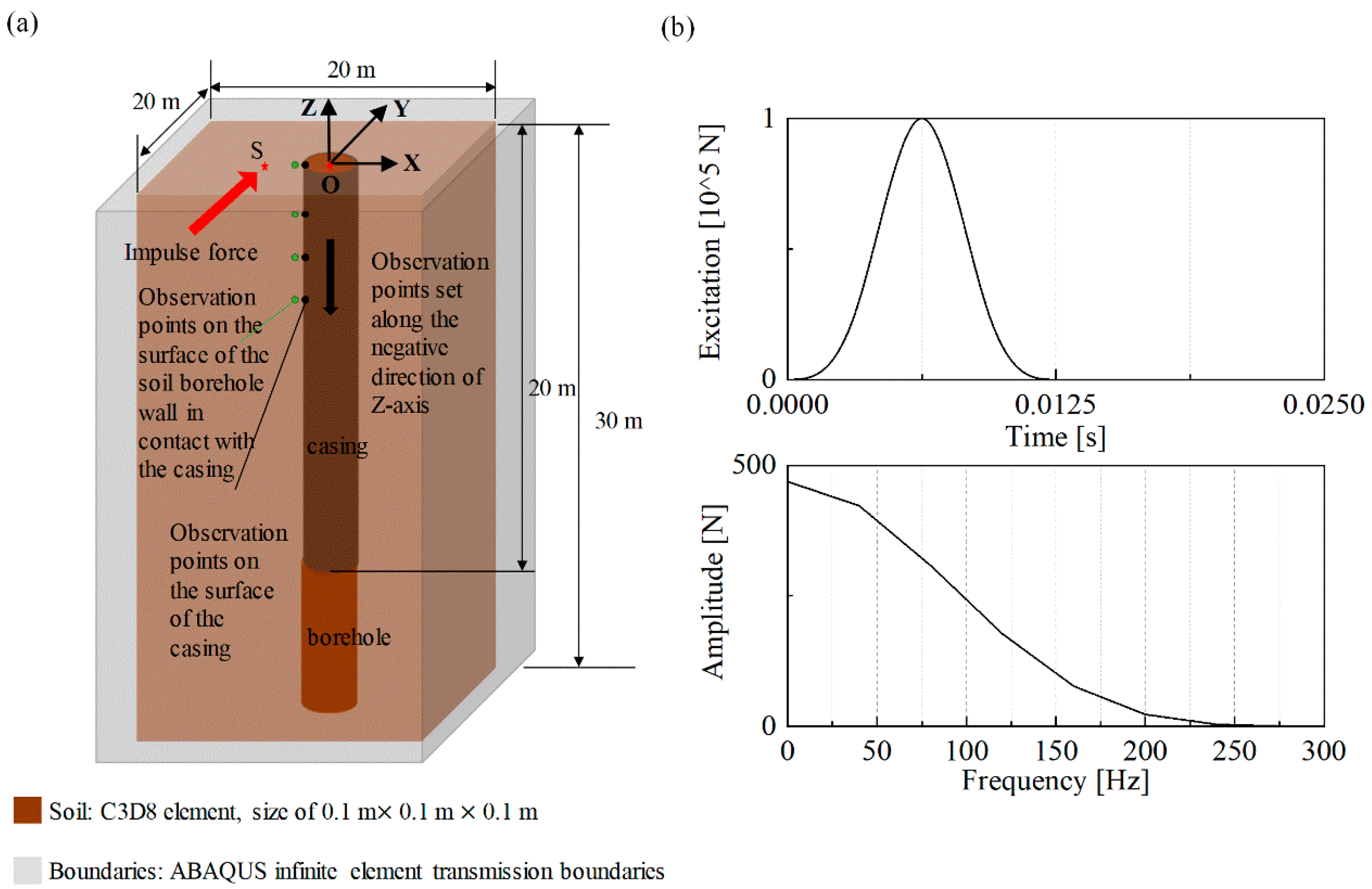 Sustainability 15 09805 g003 Sustainability 15 09805 g003