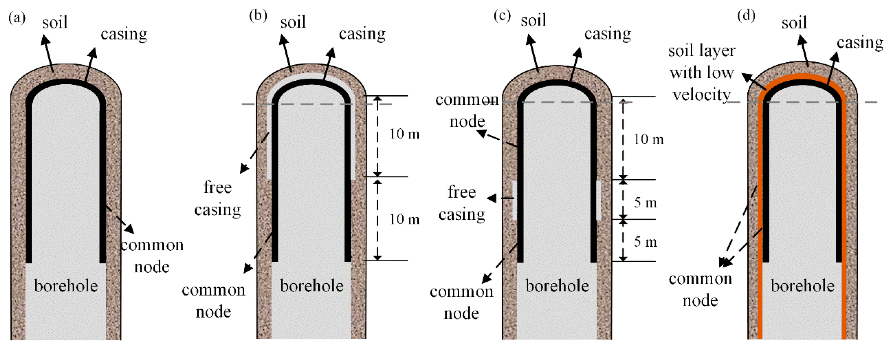Sustainability 15 09805 g004 Sustainability 15 09805 g004