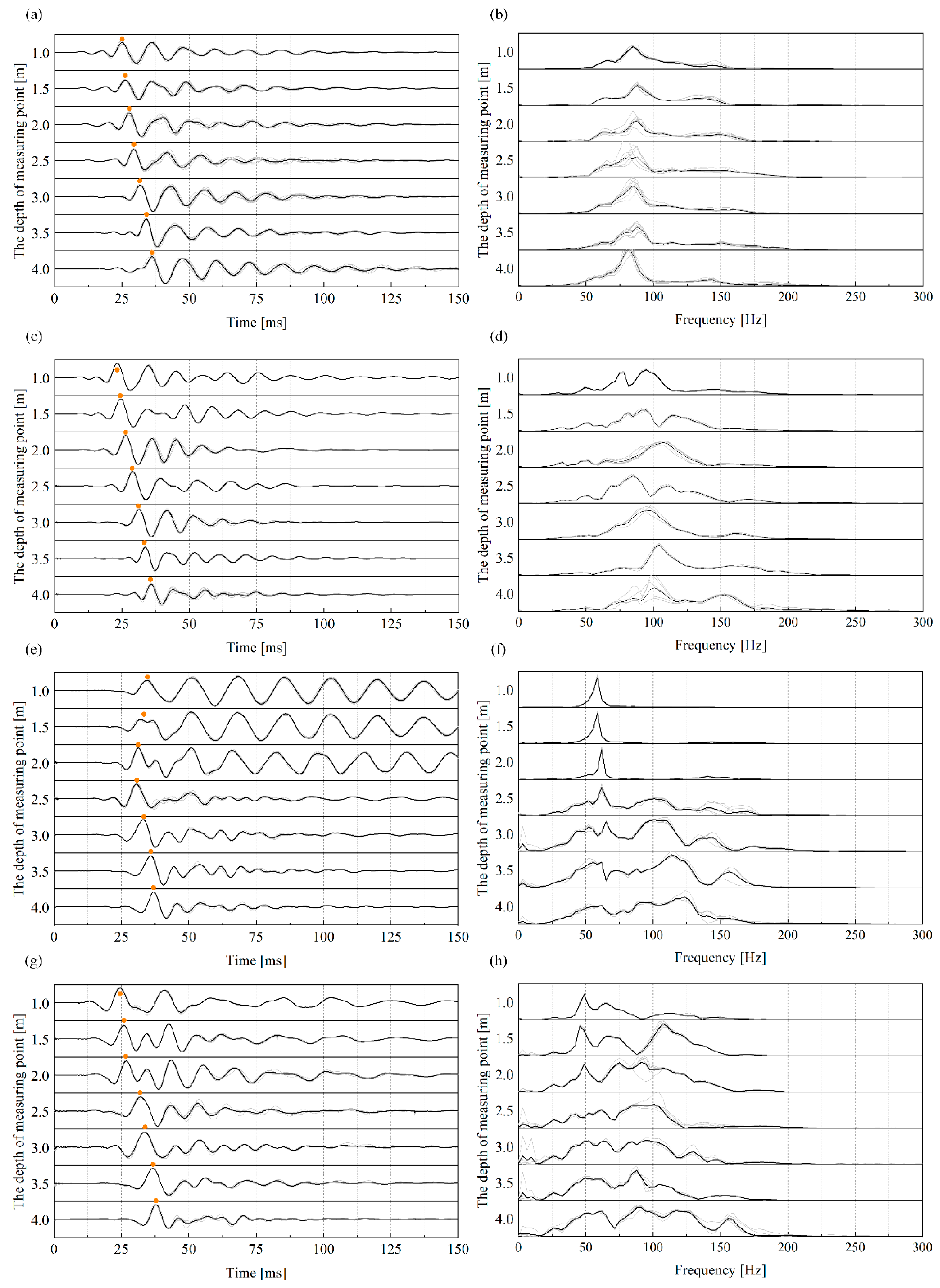 Sustainability 15 09805 g009 Sustainability 15 09805 g009