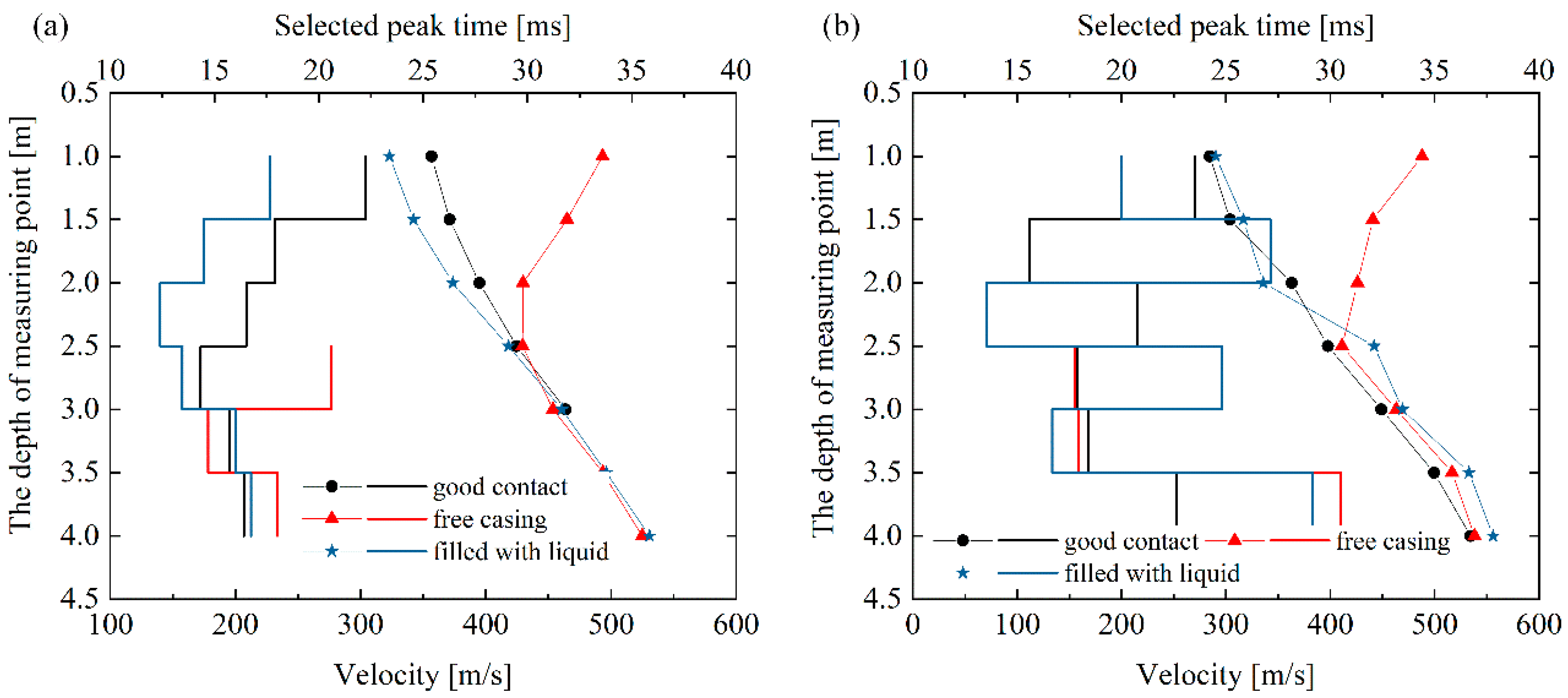 Sustainability 15 09805 g010 Sustainability 15 09805 g010