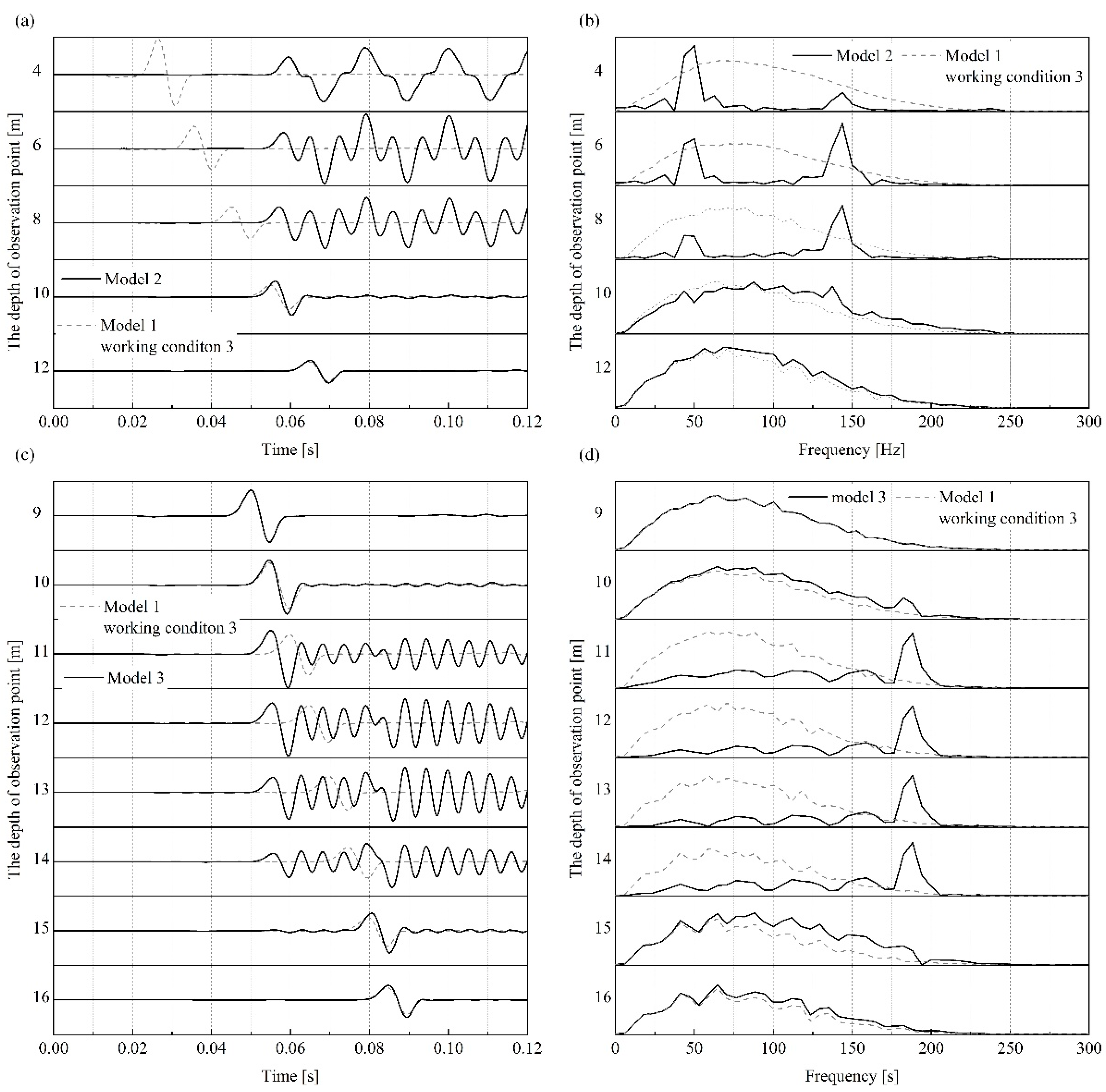 Sustainability 15 09805 g011 Sustainability 15 09805 g011