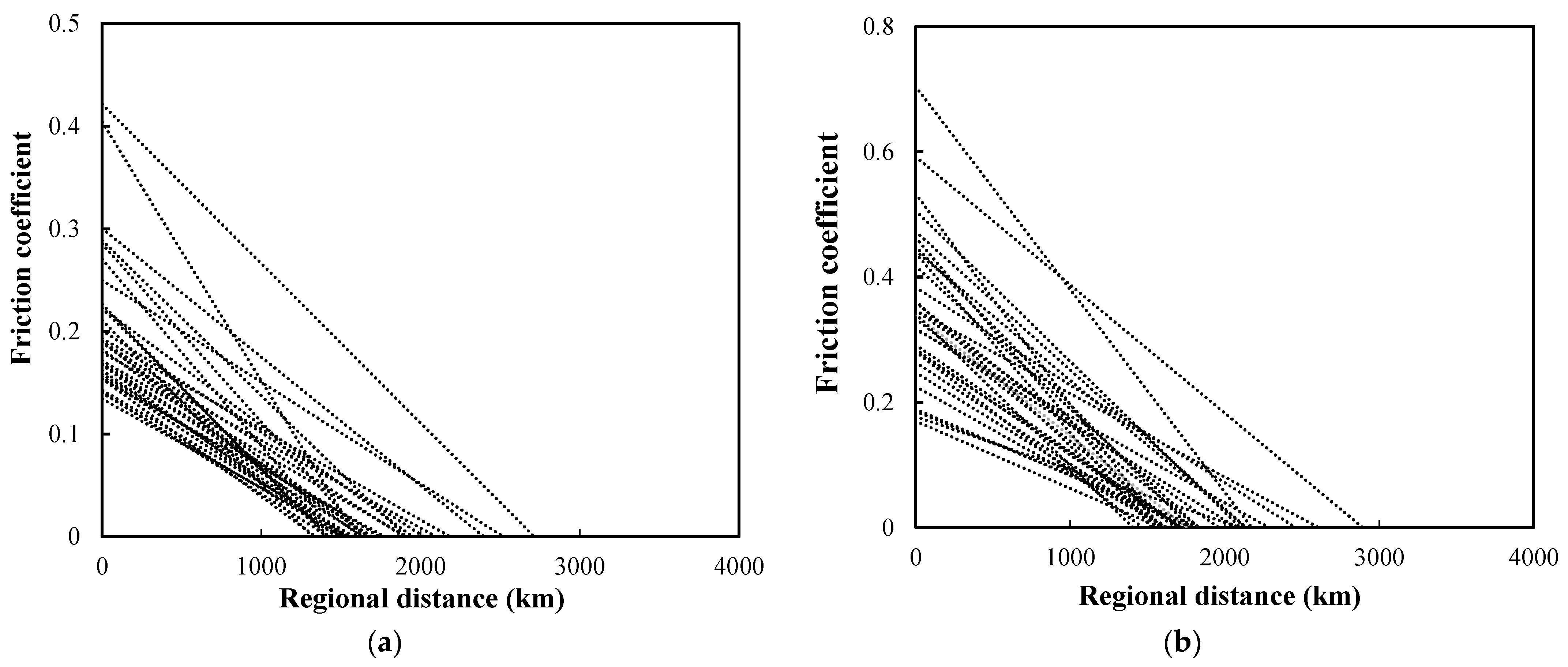 Sustainability 15 09808 g003