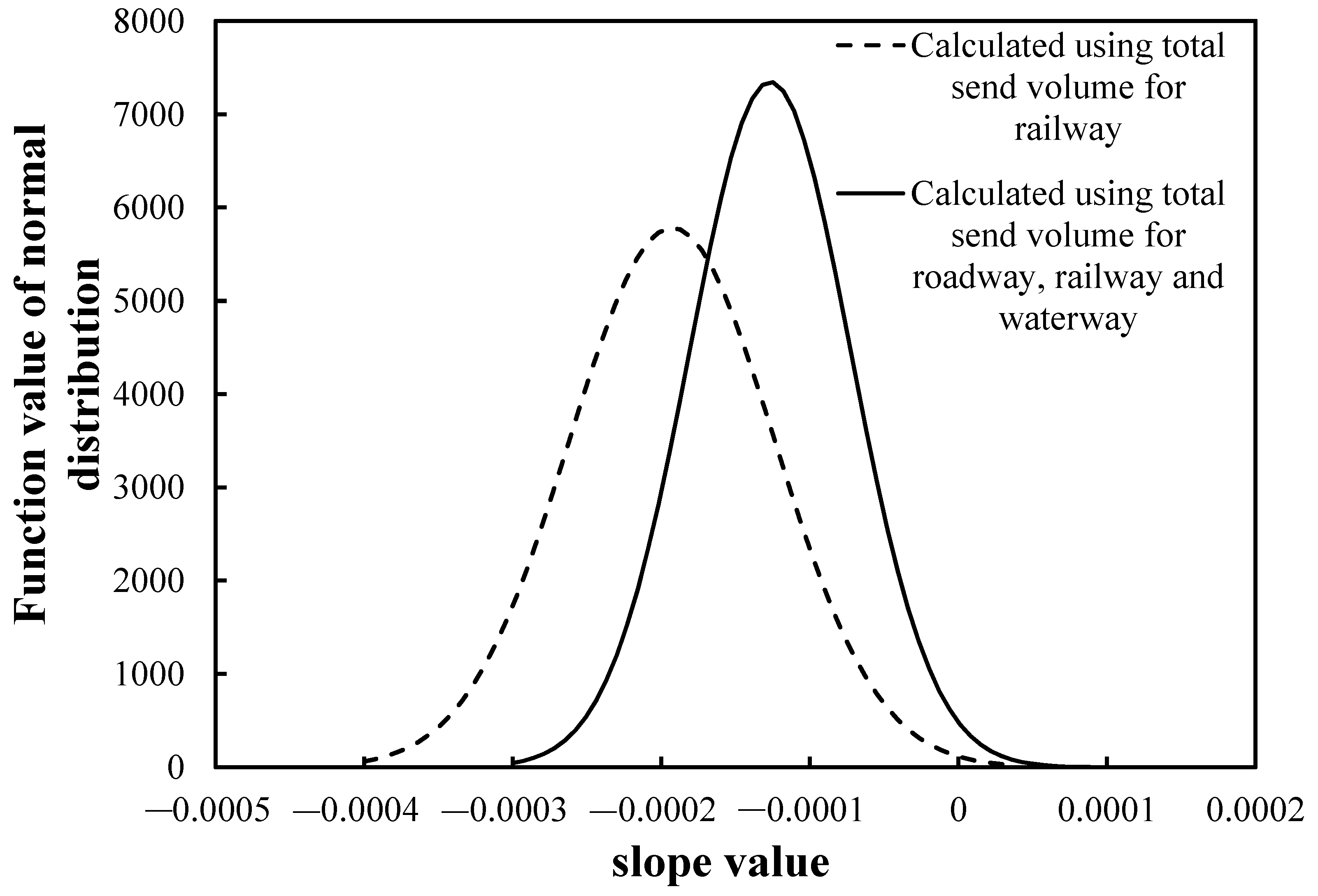 Sustainability 15 09808 g004