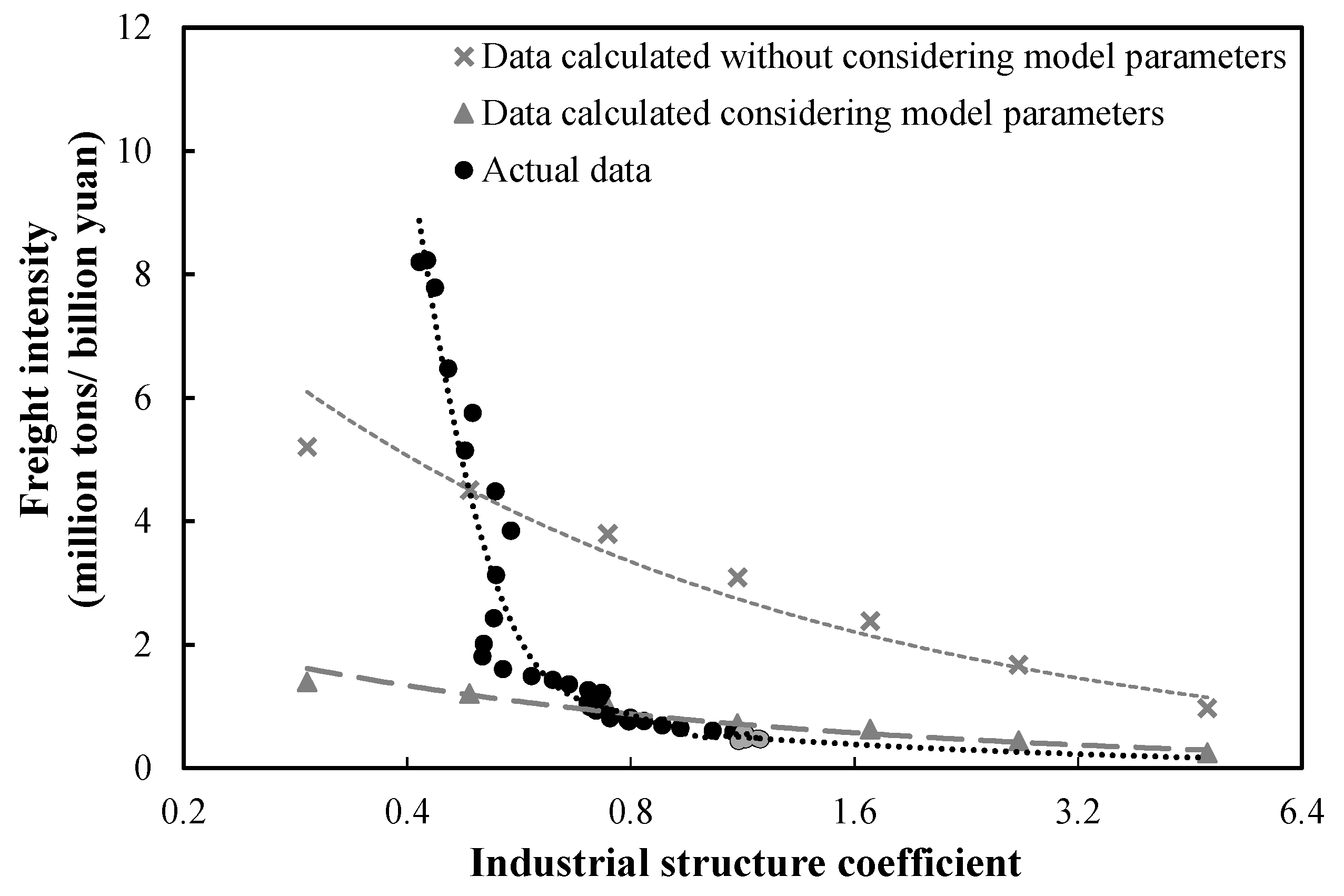 Sustainability 15 09808 g013