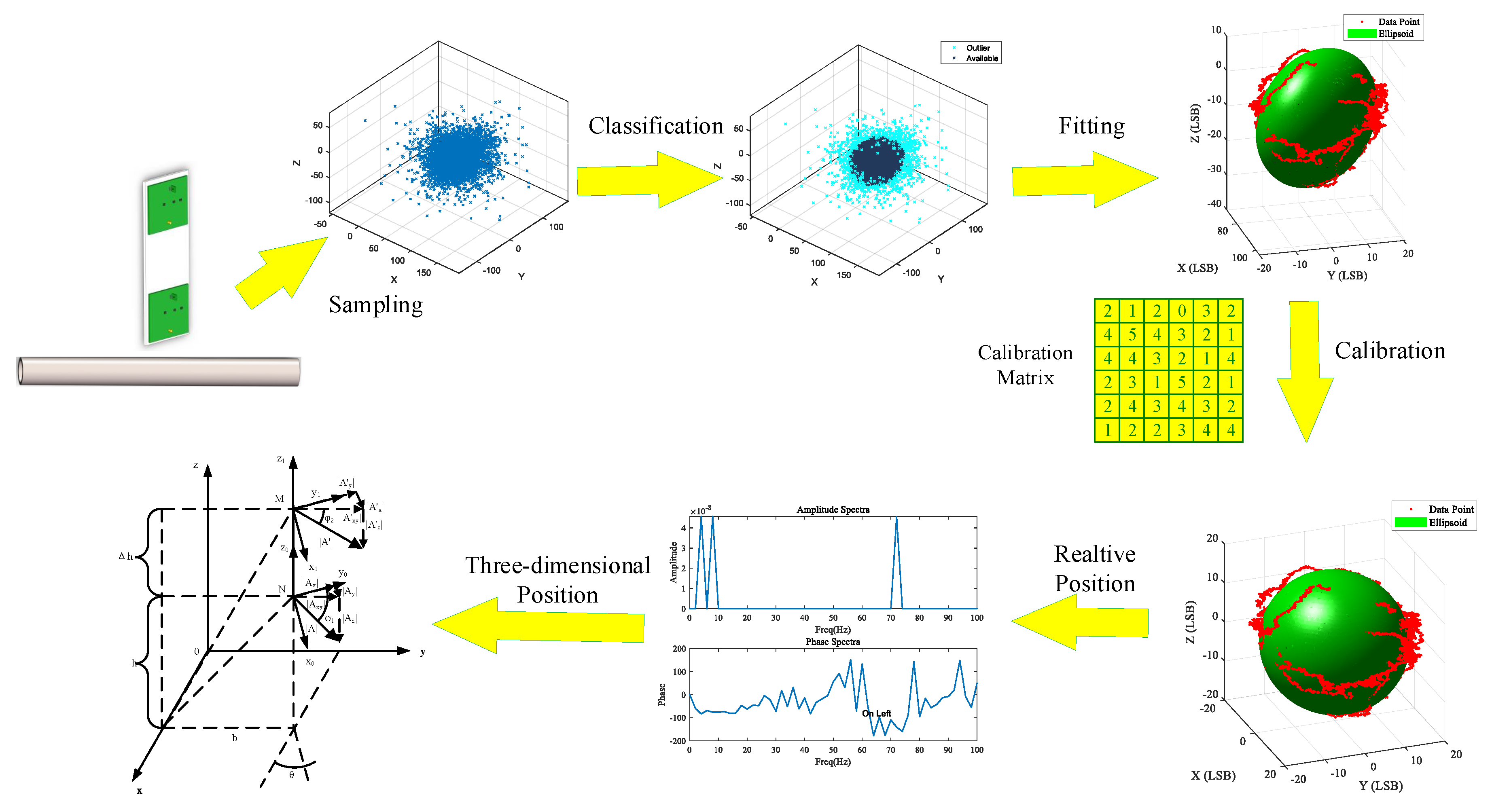 Sustainability 15 09816 g001
