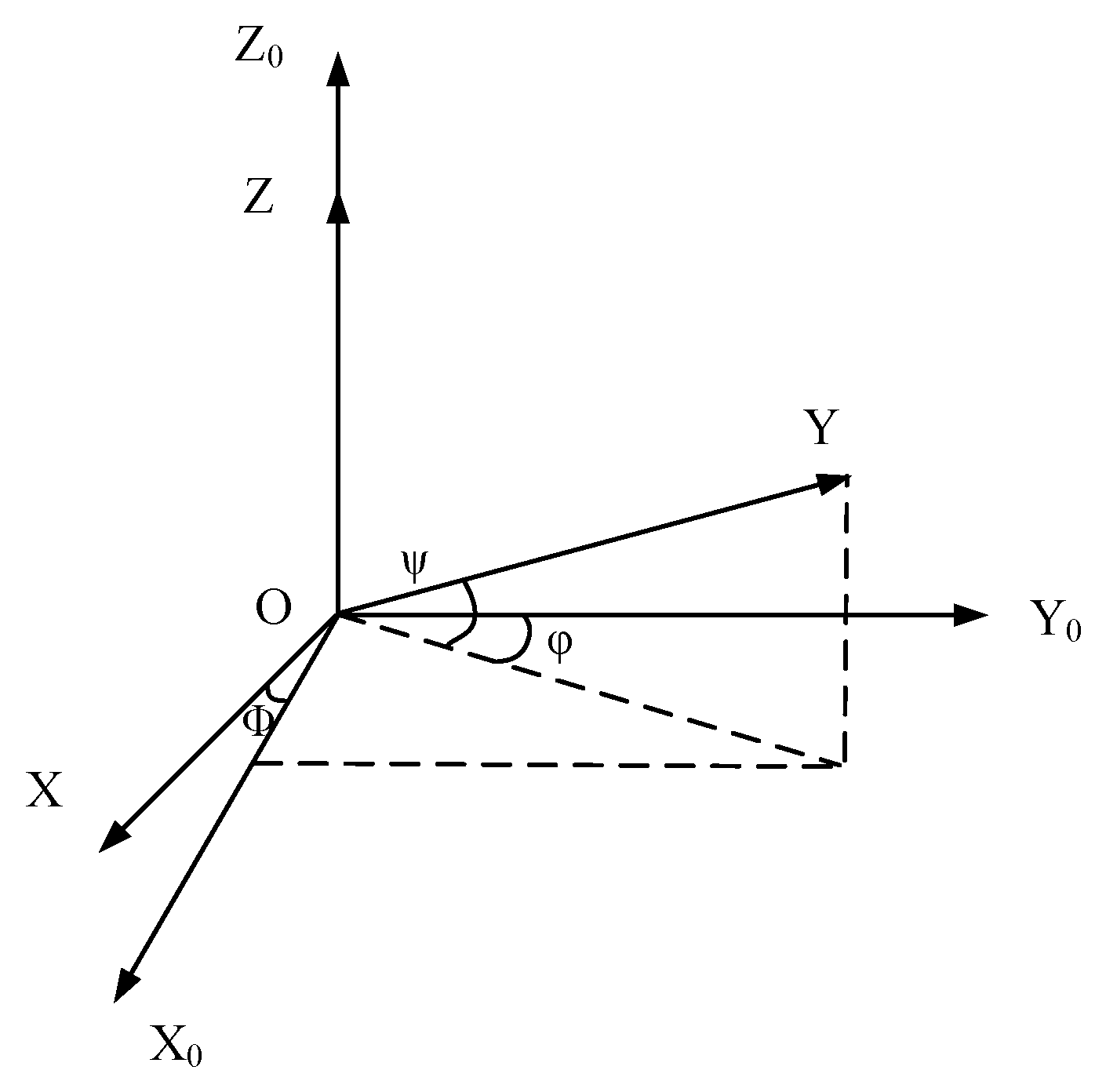 Sustainability 15 09816 g004