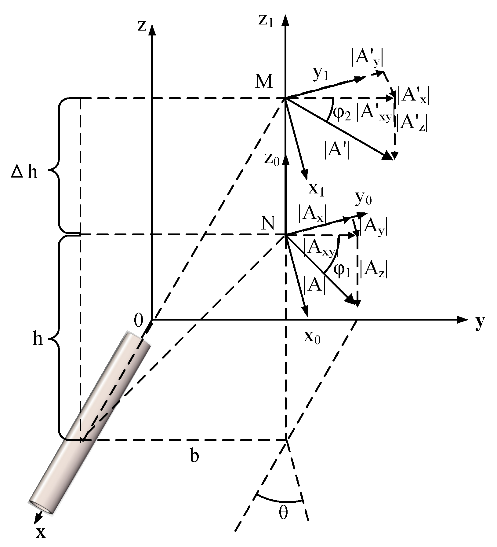 Sustainability 15 09816 g006