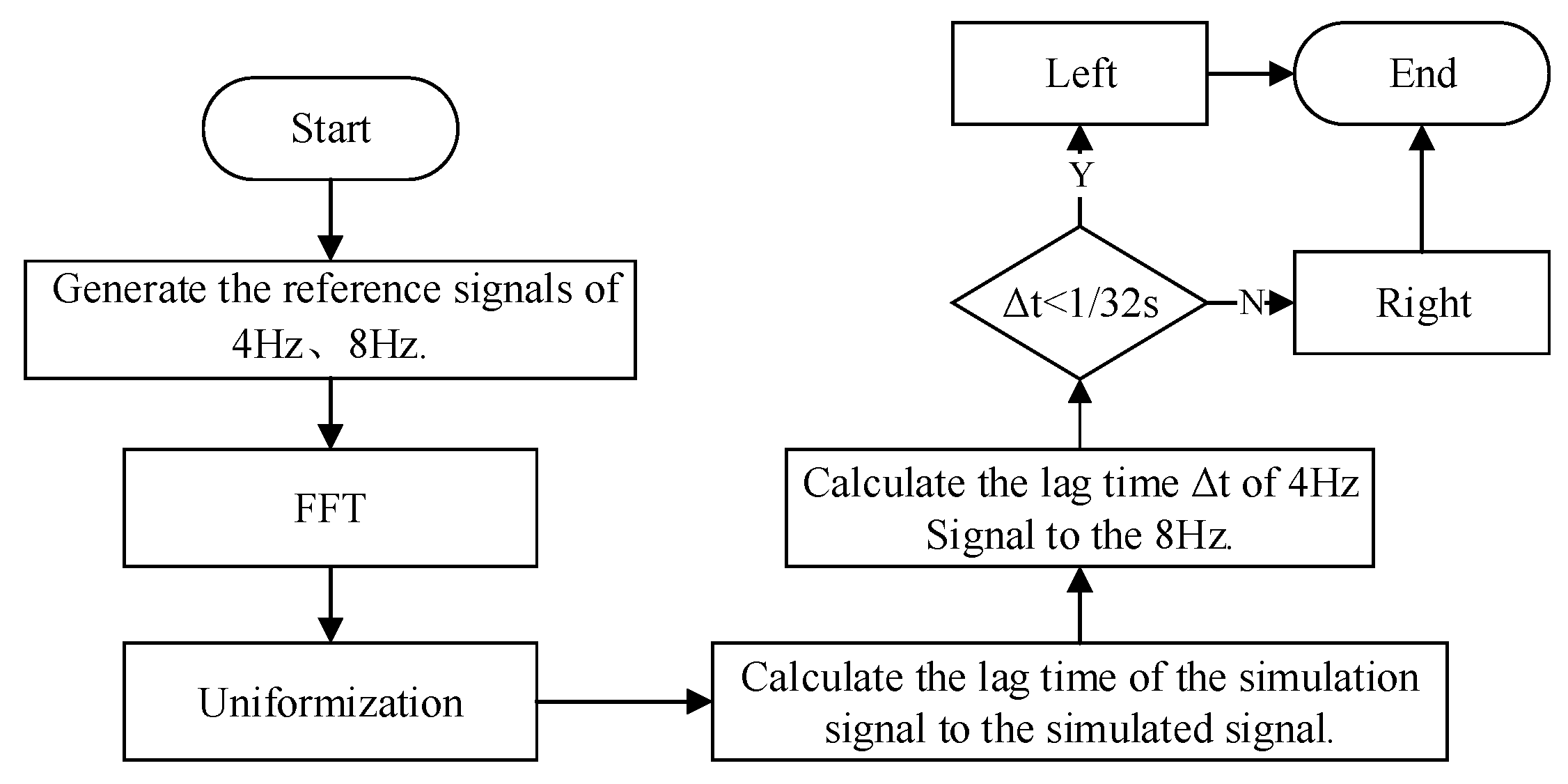 Sustainability 15 09816 g012