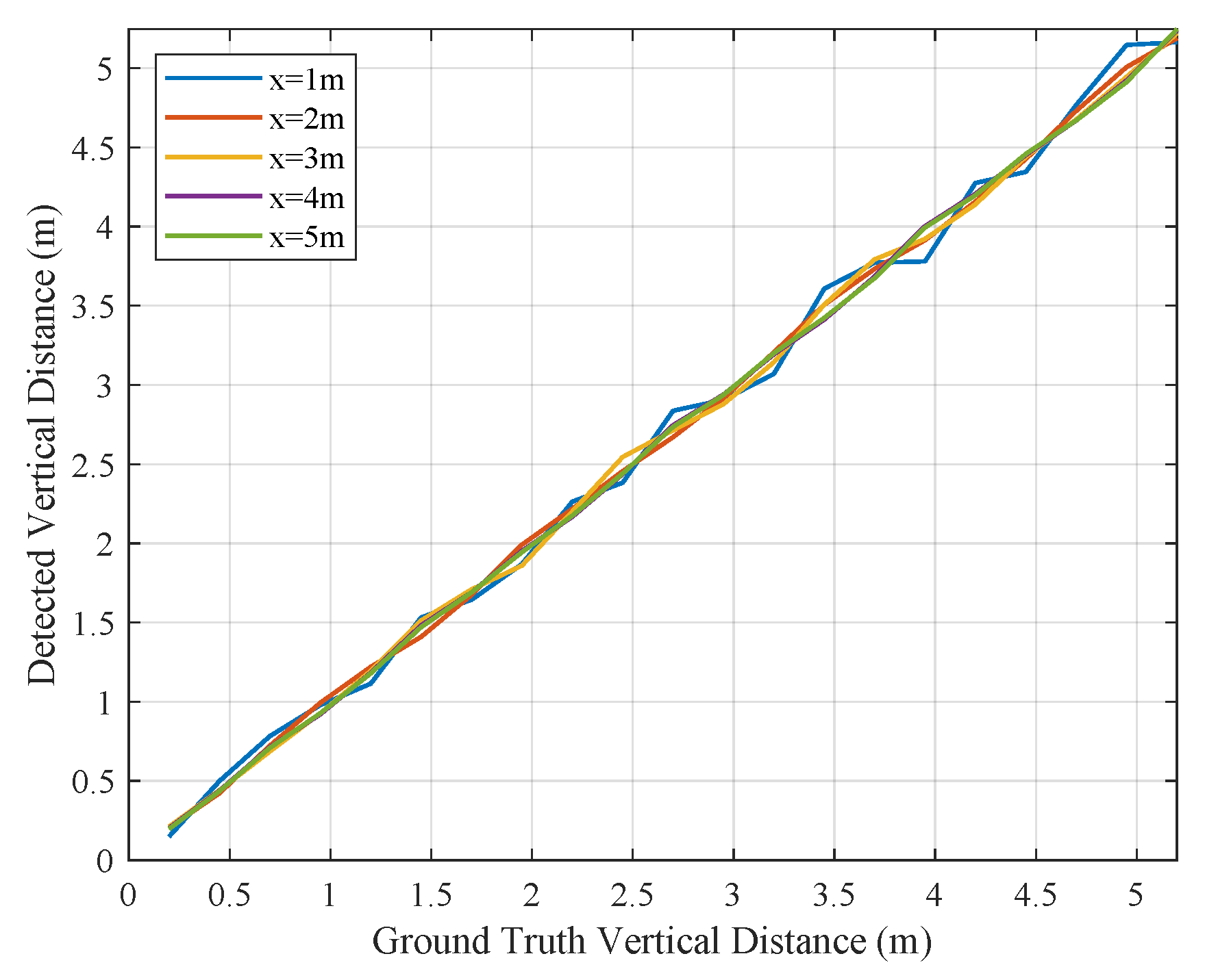 Sustainability 15 09816 g015