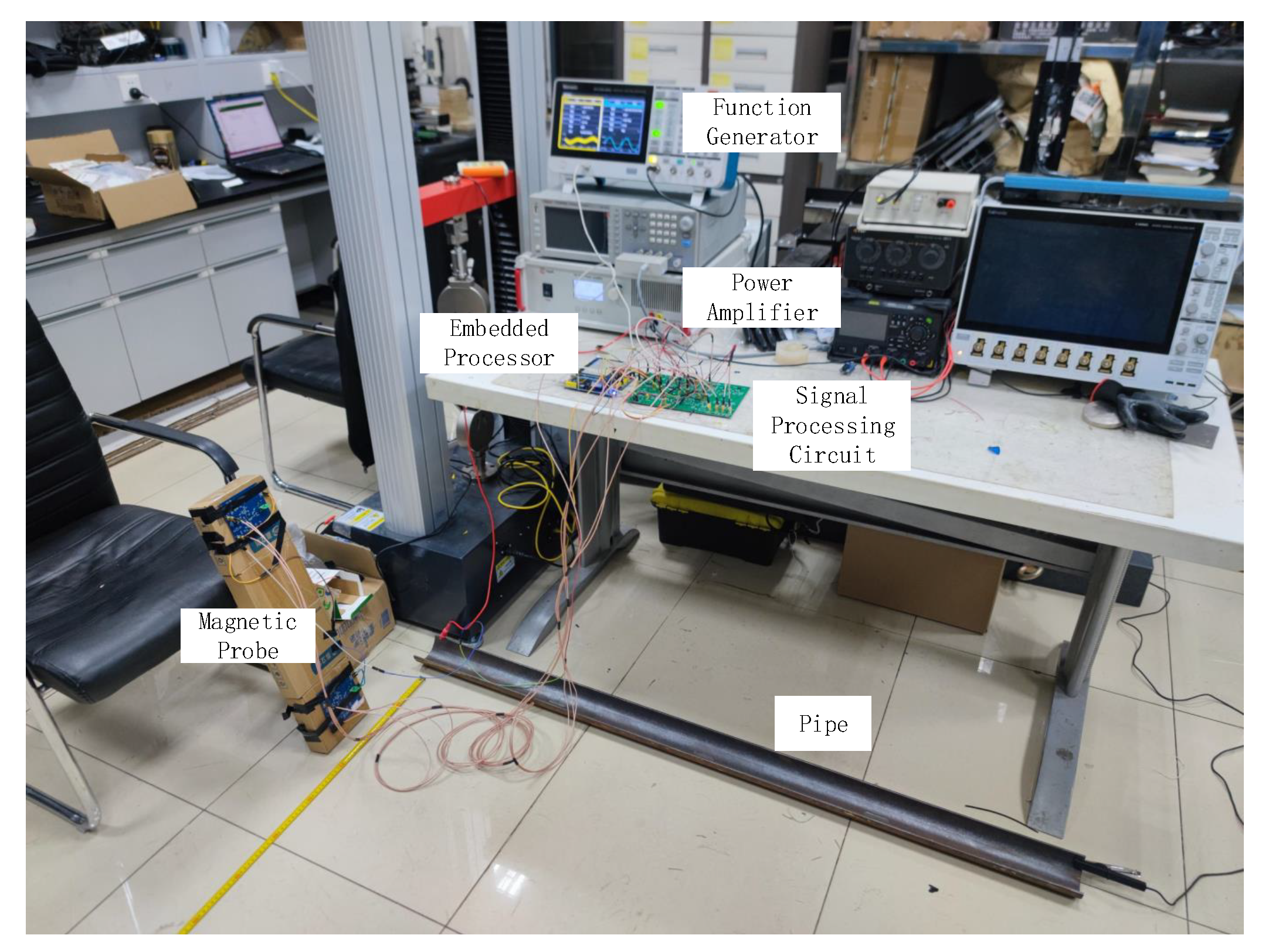 Sustainability 15 09816 g019