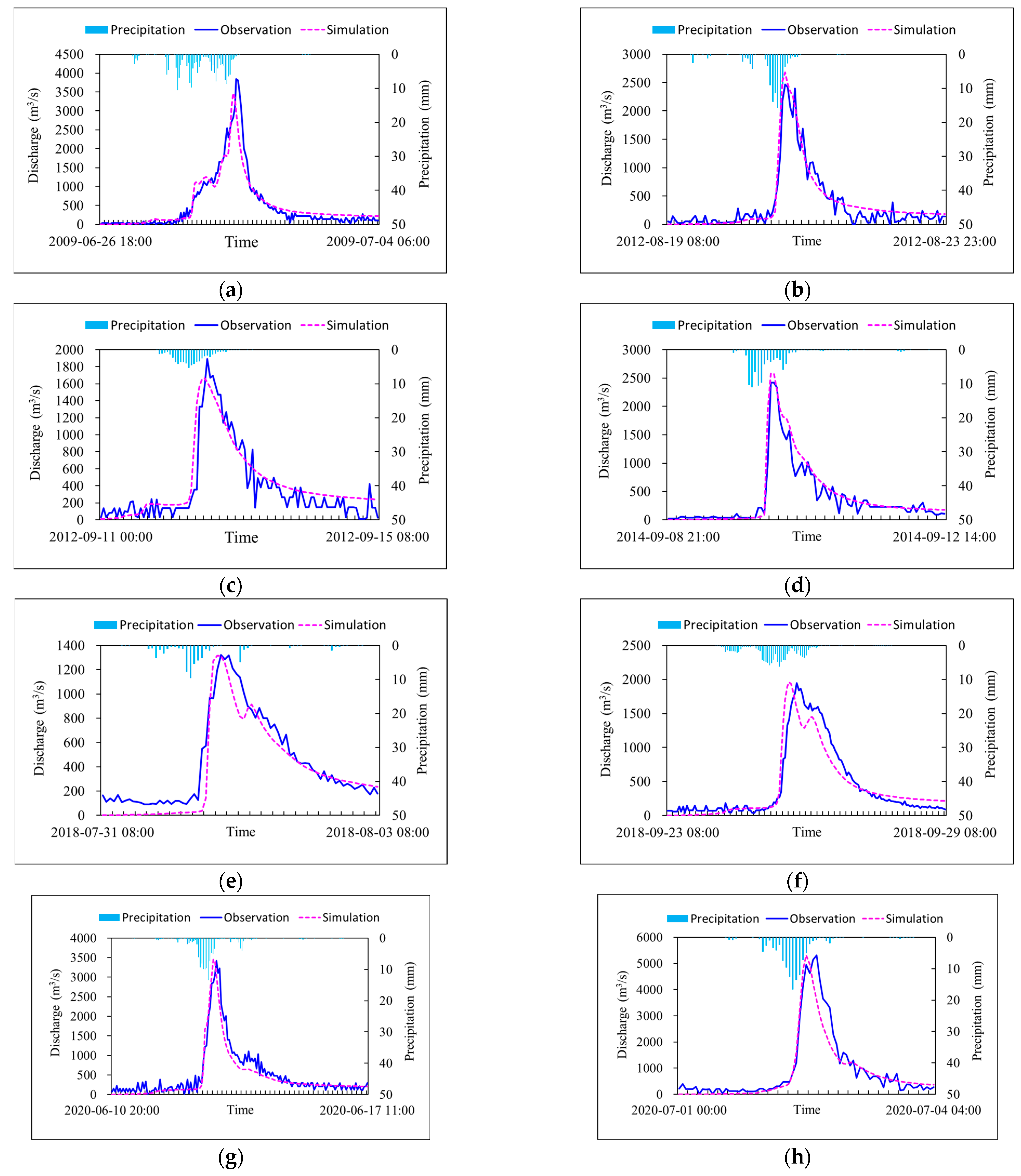 Sustainability 15 09857 g006