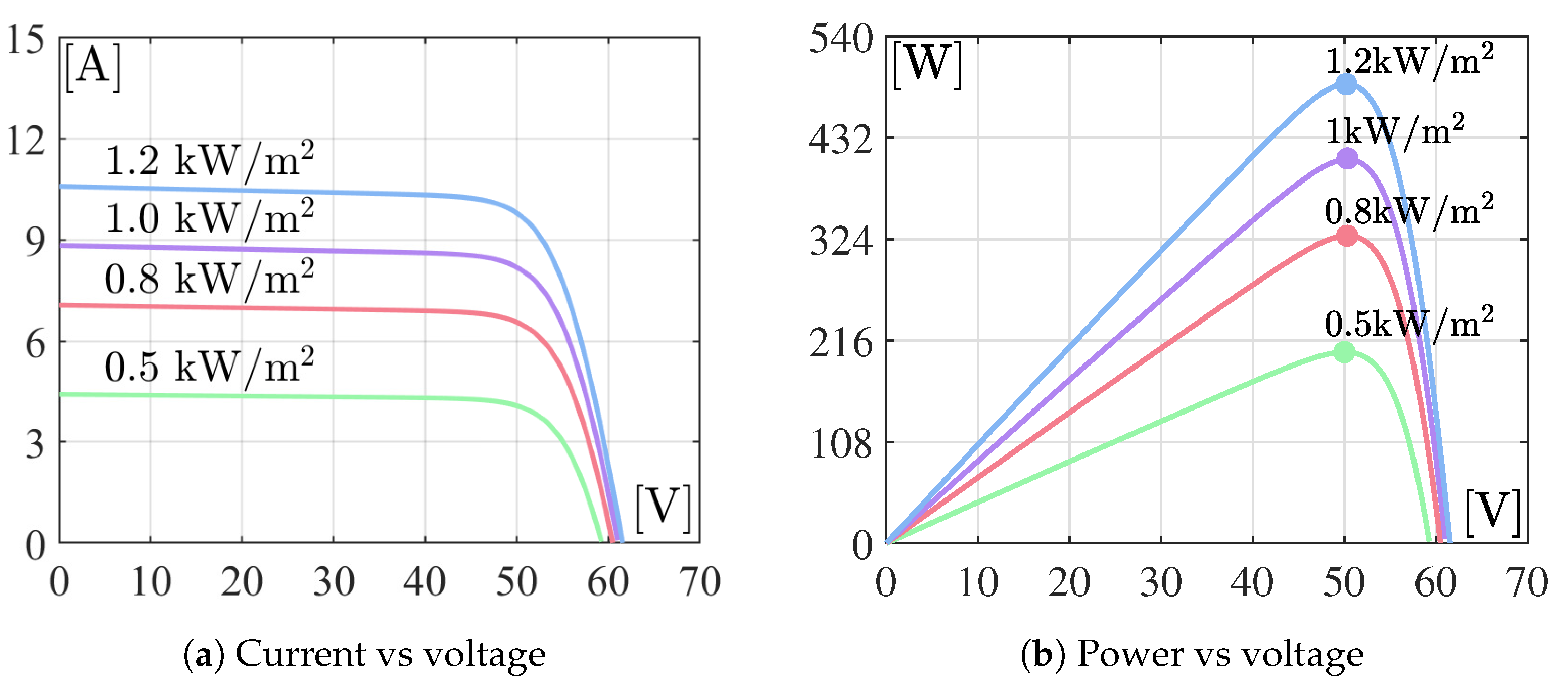 Sustainability 15 09858 g002 Sustainability 15 09858 g002
