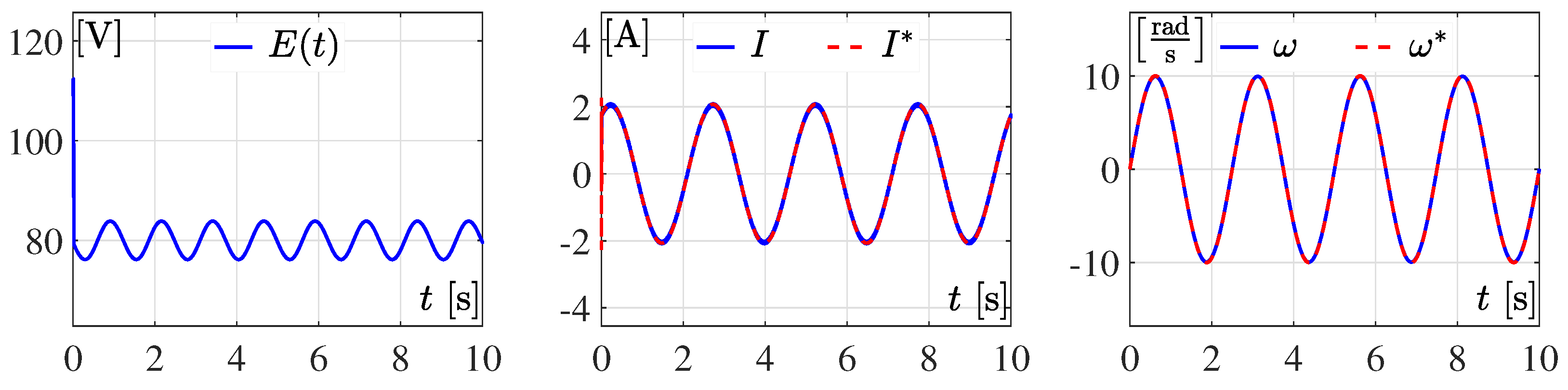 Sustainability 15 09858 g013 Sustainability 15 09858 g013