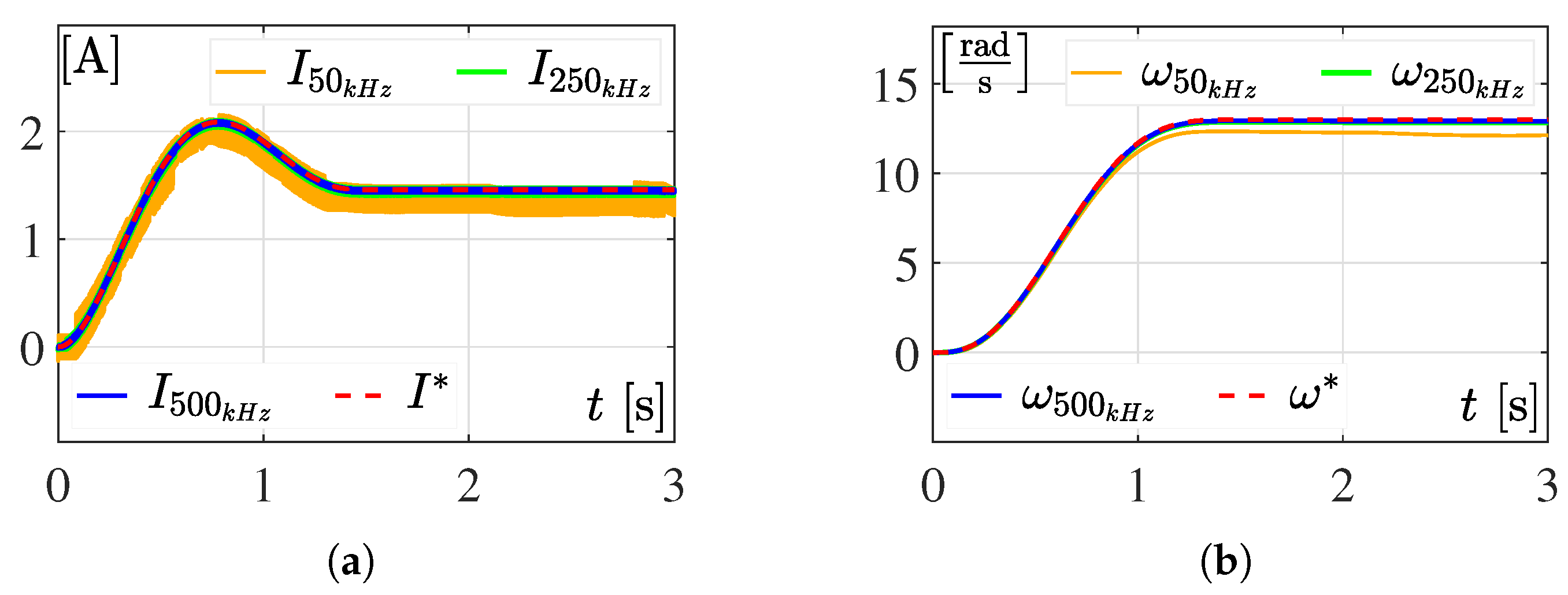 Sustainability 15 09858 g019 Sustainability 15 09858 g019