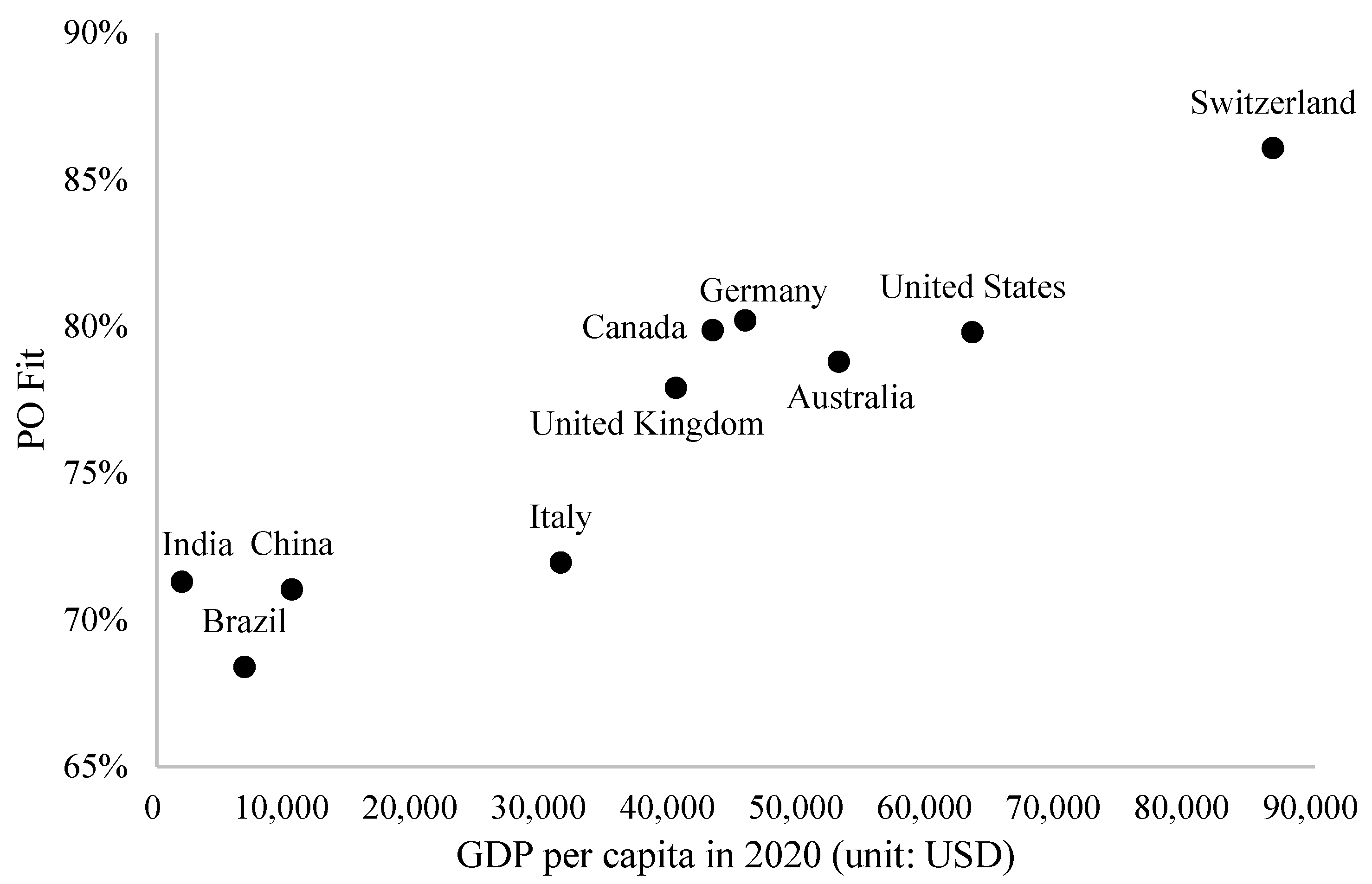 Sustainability 15 09866 g005 Sustainability 15 09866 g005