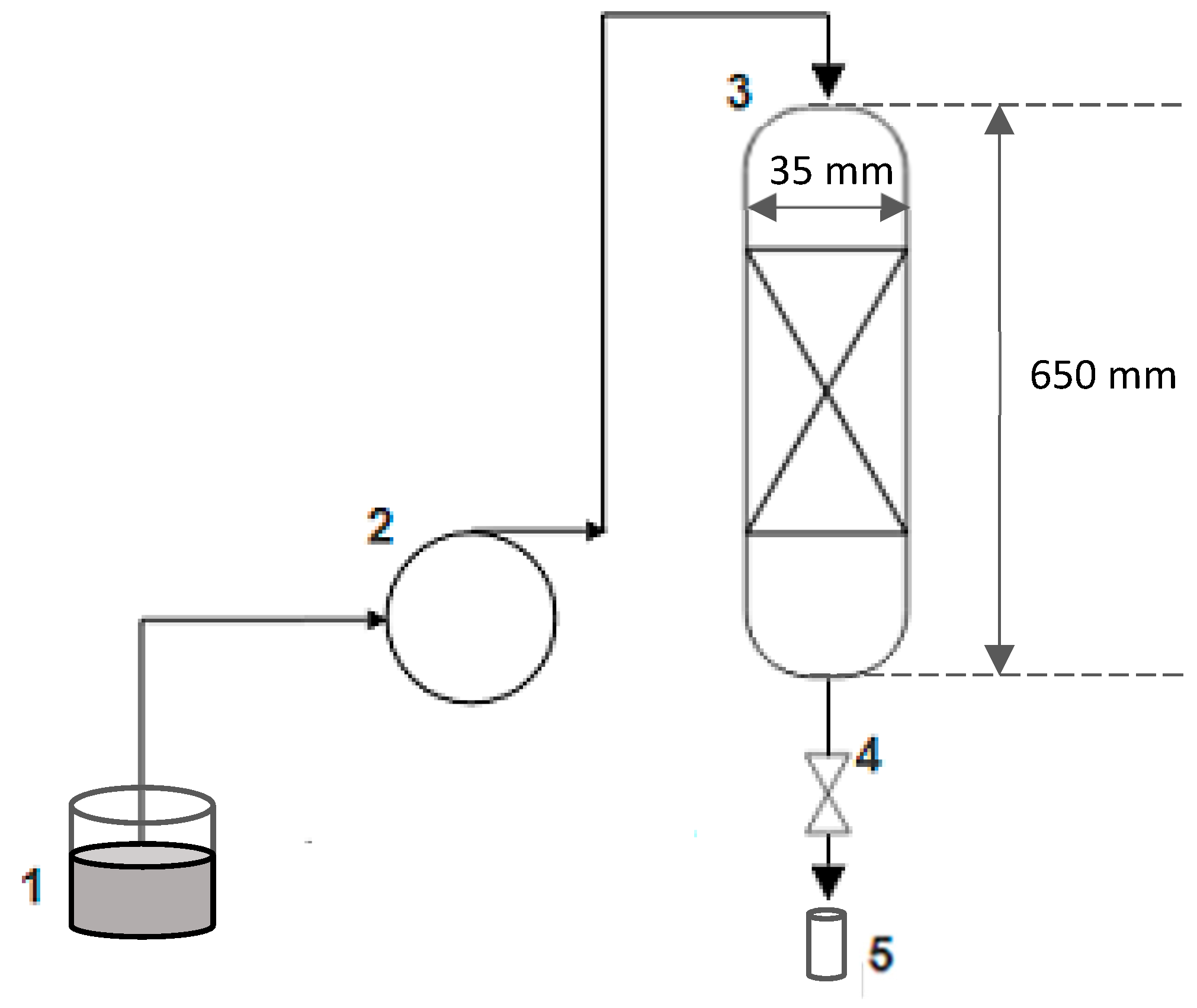 Sustainability 15 09870 g001 Sustainability 15 09870 g001