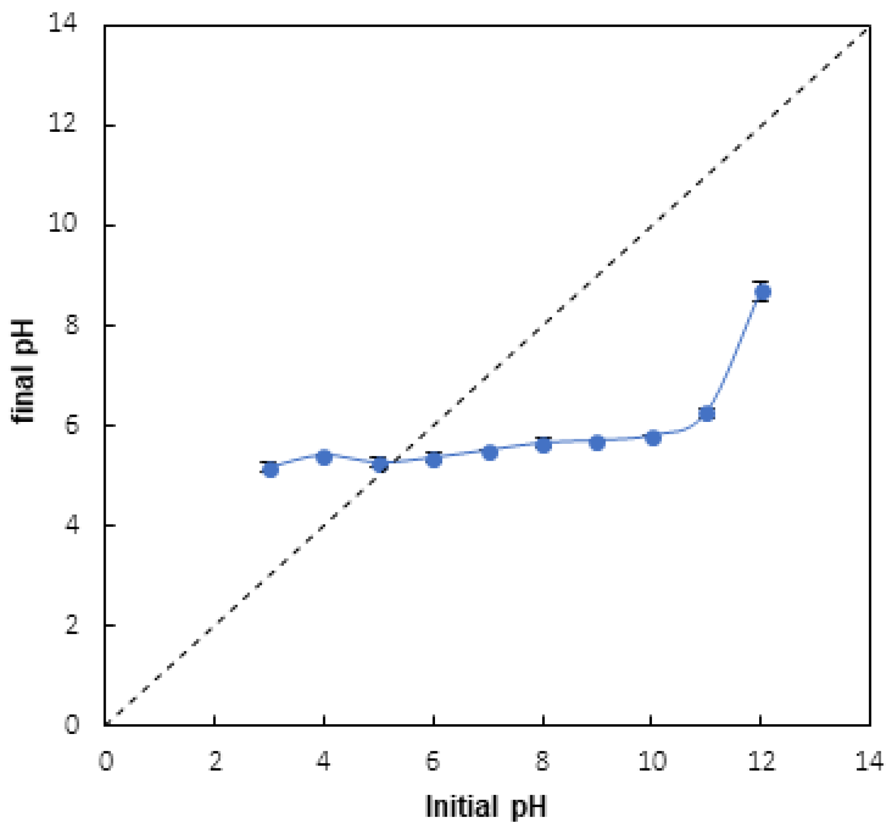 Sustainability 15 09870 g002 Sustainability 15 09870 g002