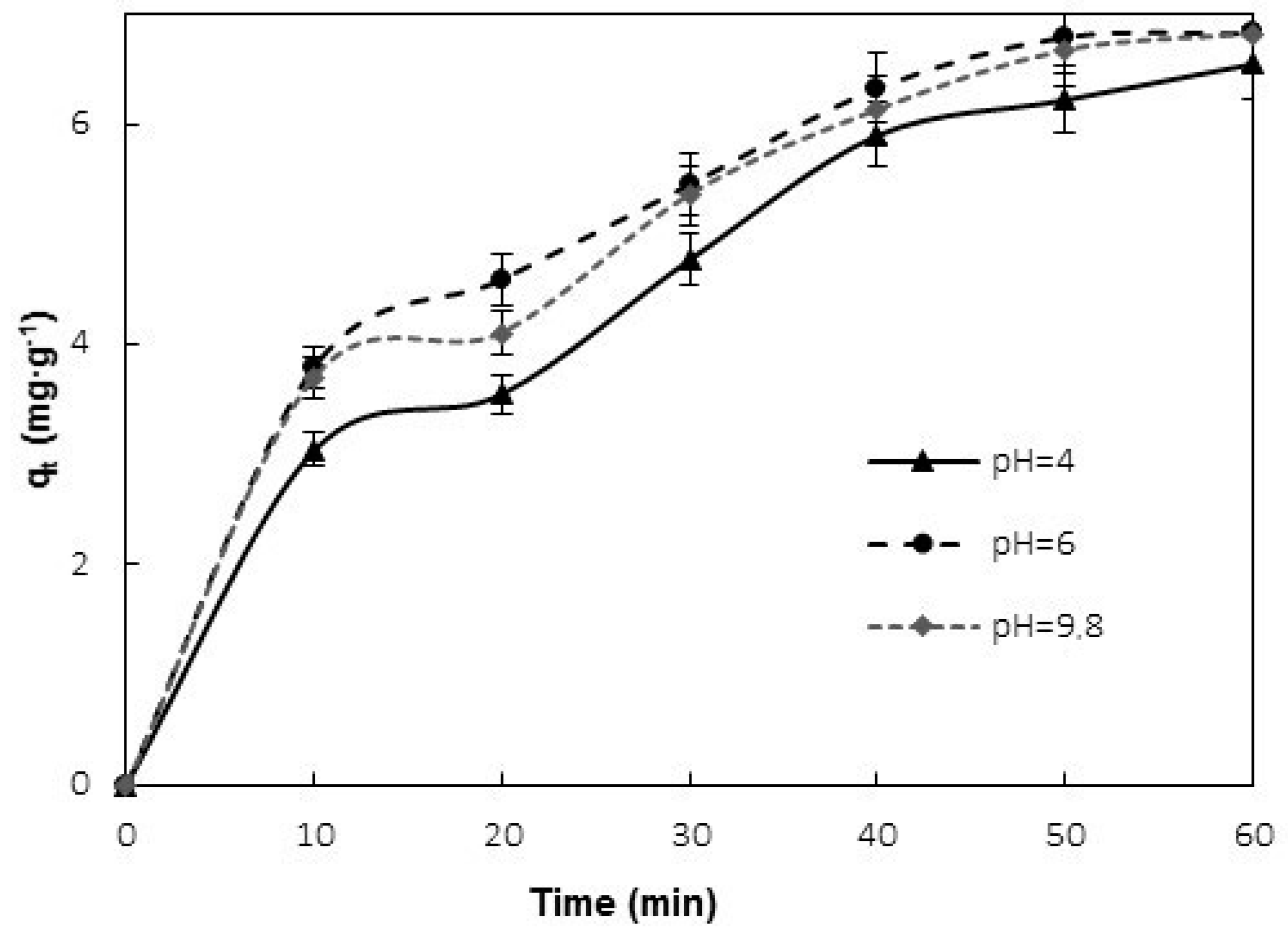 Sustainability 15 09870 g003 Sustainability 15 09870 g003