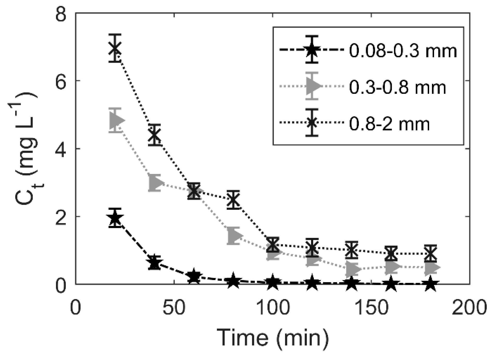 Sustainability 15 09870 g005 Sustainability 15 09870 g005
