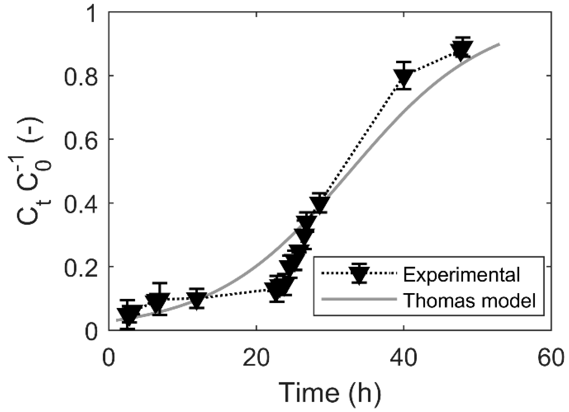 Sustainability 15 09870 g006 Sustainability 15 09870 g006
