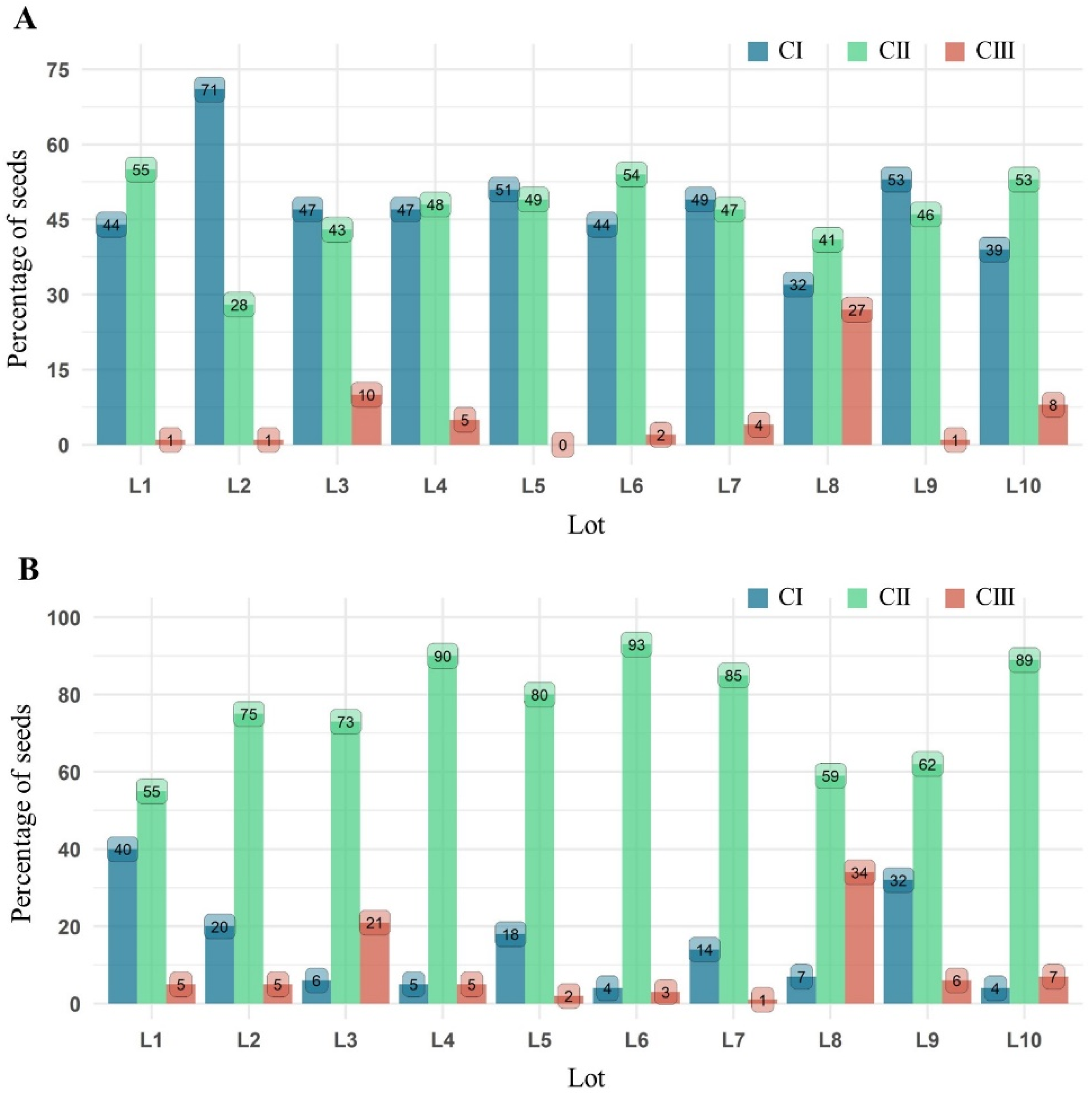 Sustainability 15 09875 g003 Sustainability 15 09875 g003