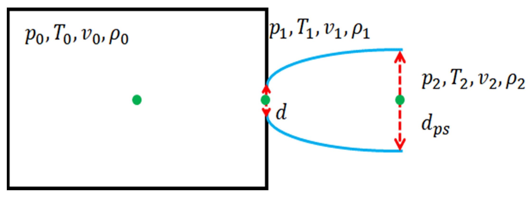 Sustainability 15 09884 g002 Sustainability 15 09884 g002