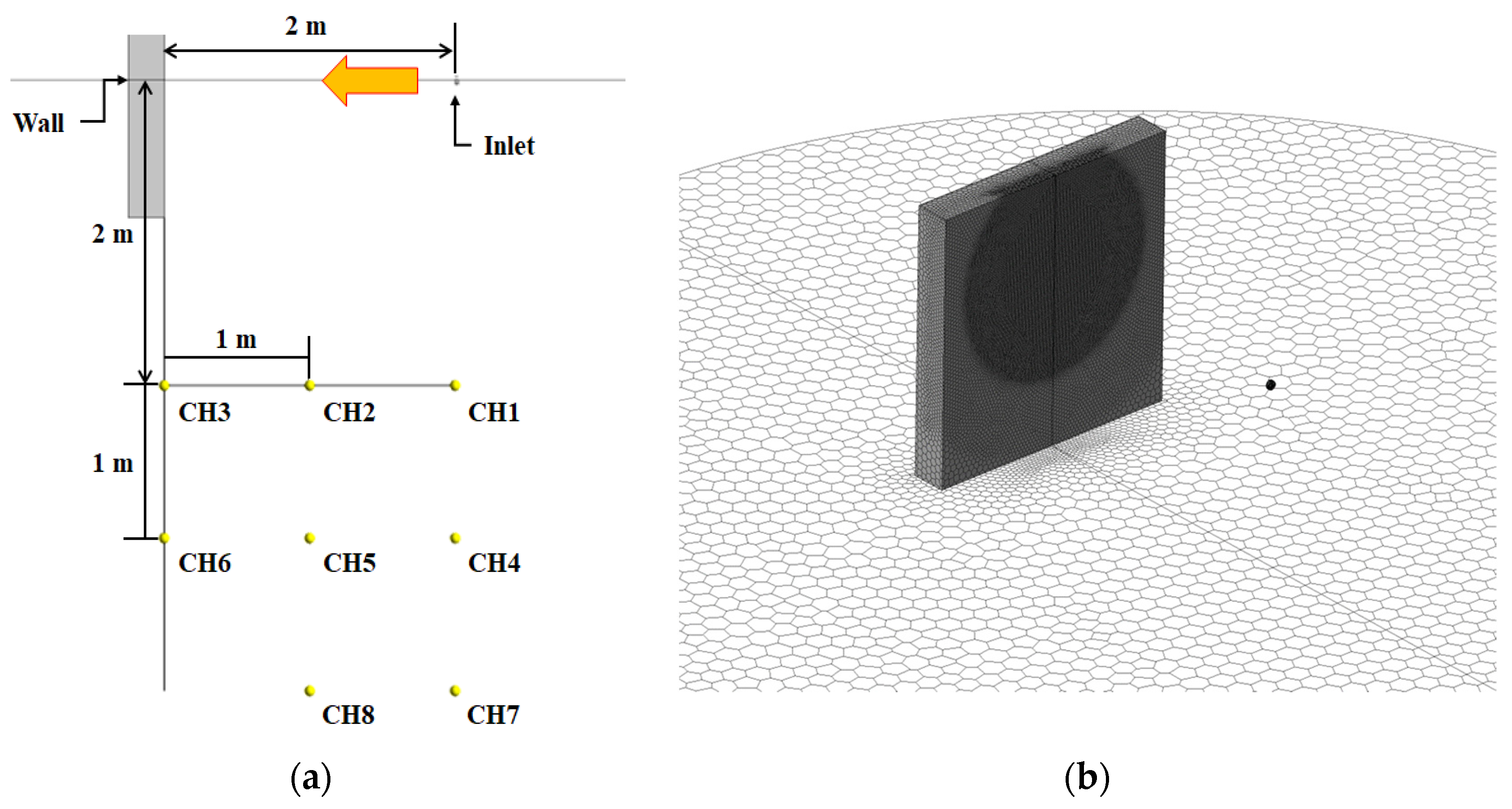 Sustainability 15 09884 g005 Sustainability 15 09884 g005