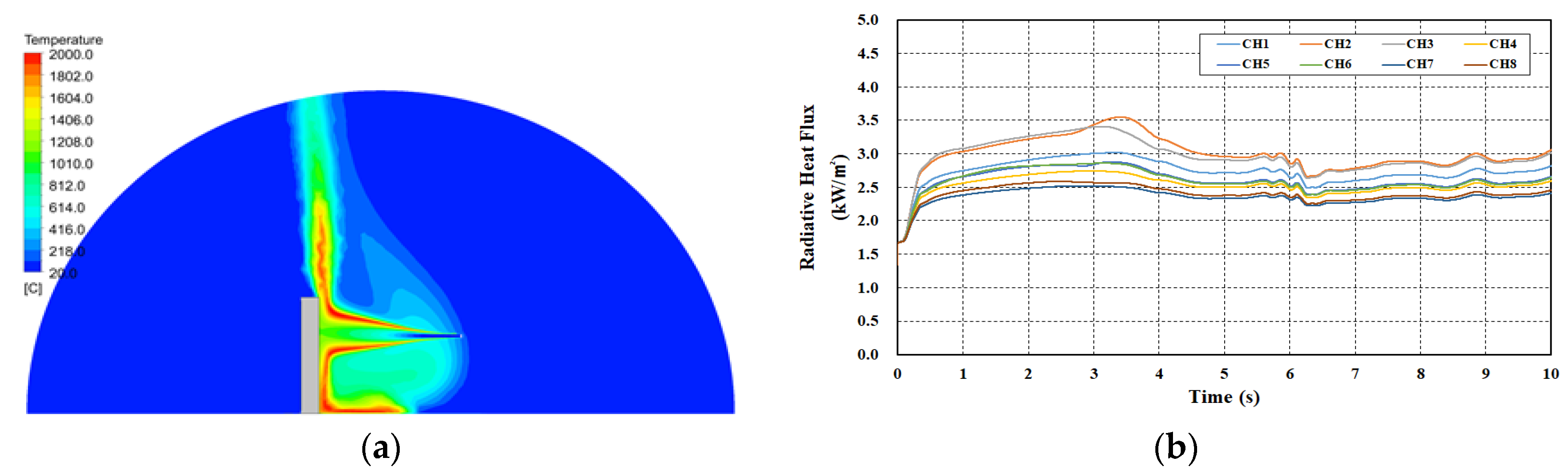 Sustainability 15 09884 g006 Sustainability 15 09884 g006
