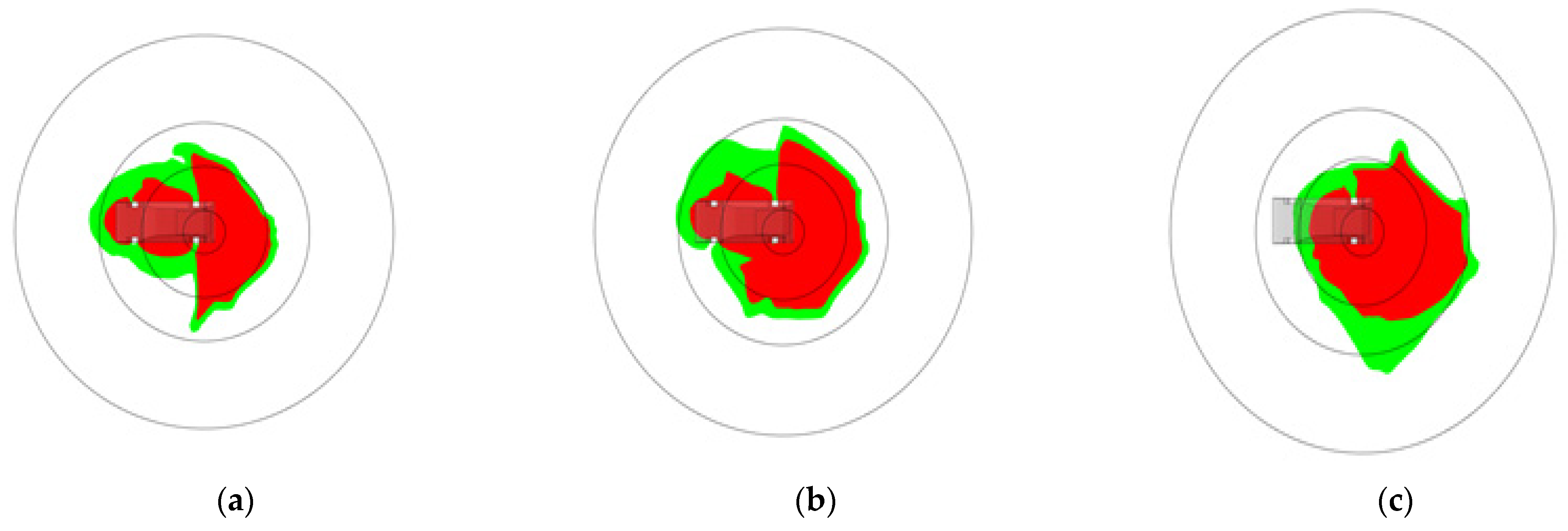 Sustainability 15 09884 g009a Sustainability 15 09884 g009a