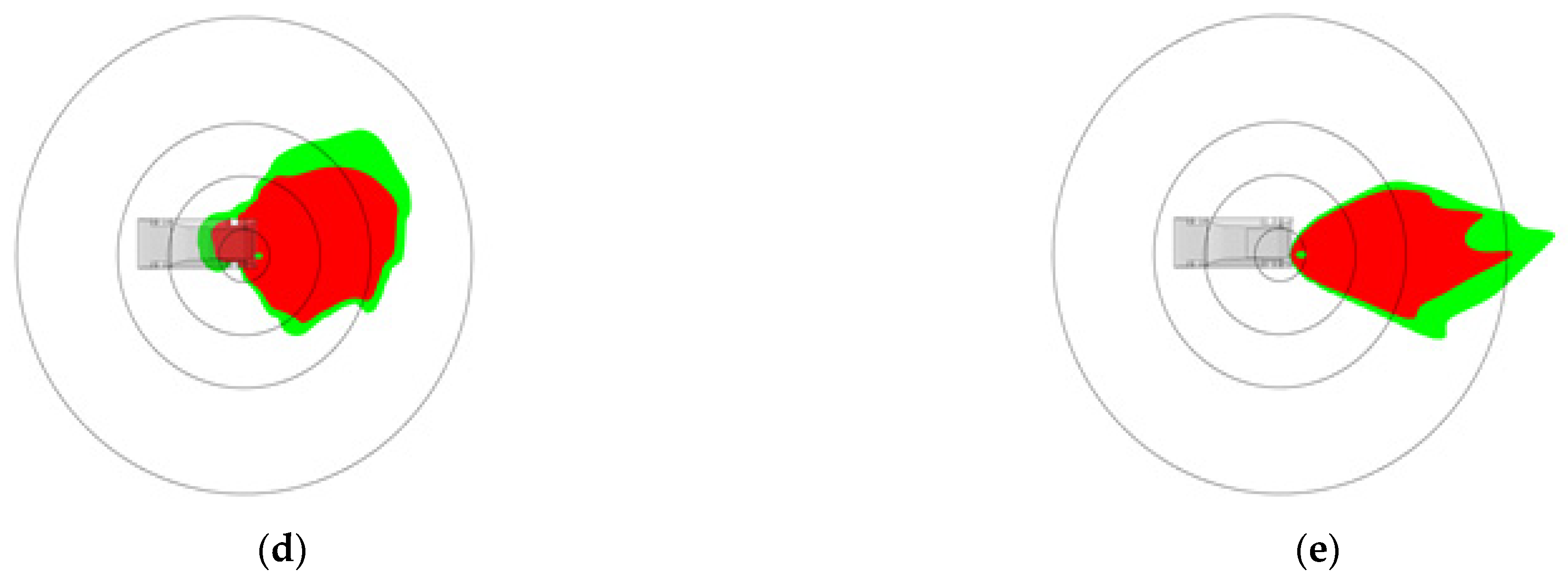 Sustainability 15 09884 g009b Sustainability 15 09884 g009b