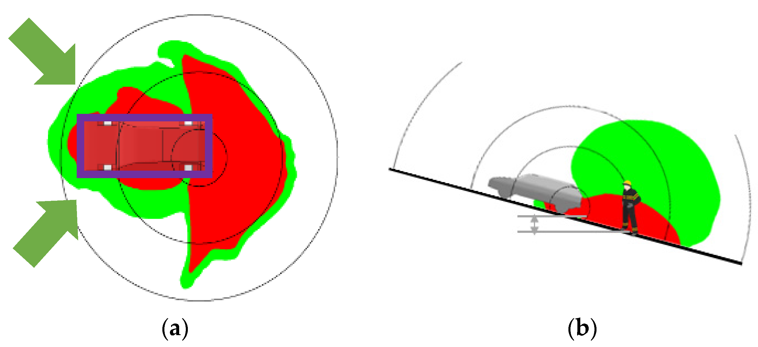 Sustainability 15 09884 g013 Sustainability 15 09884 g013