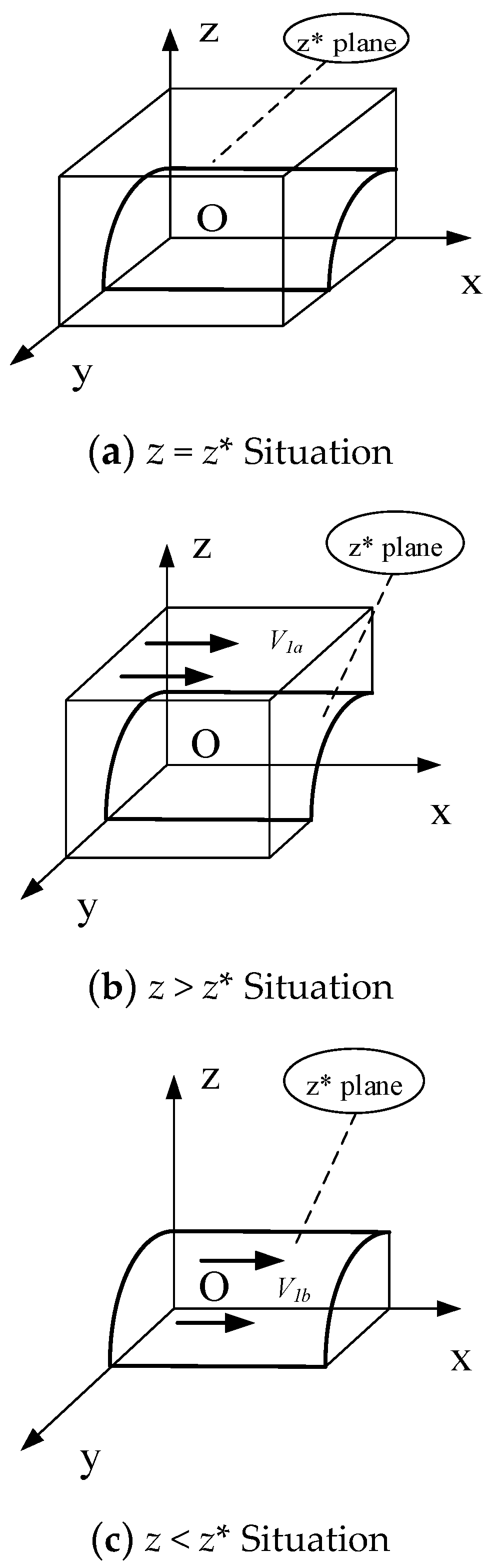 Sustainability 15 09890 g003 Sustainability 15 09890 g003