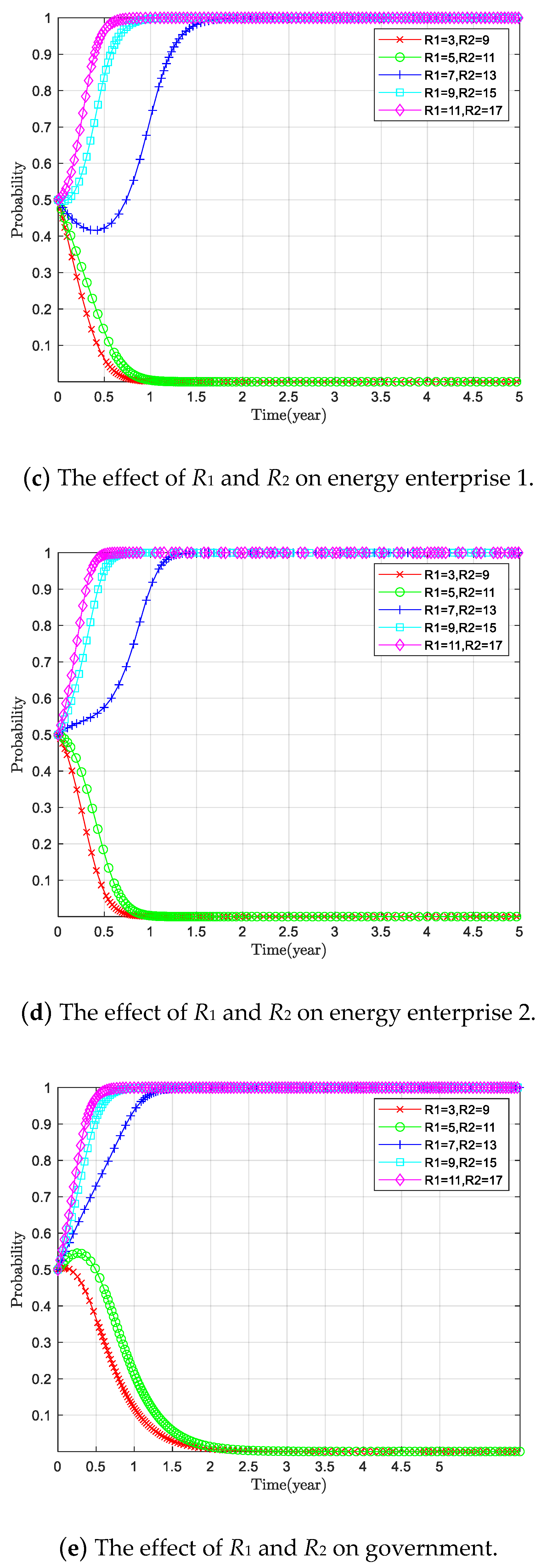 Sustainability 15 09890 g008b Sustainability 15 09890 g008b
