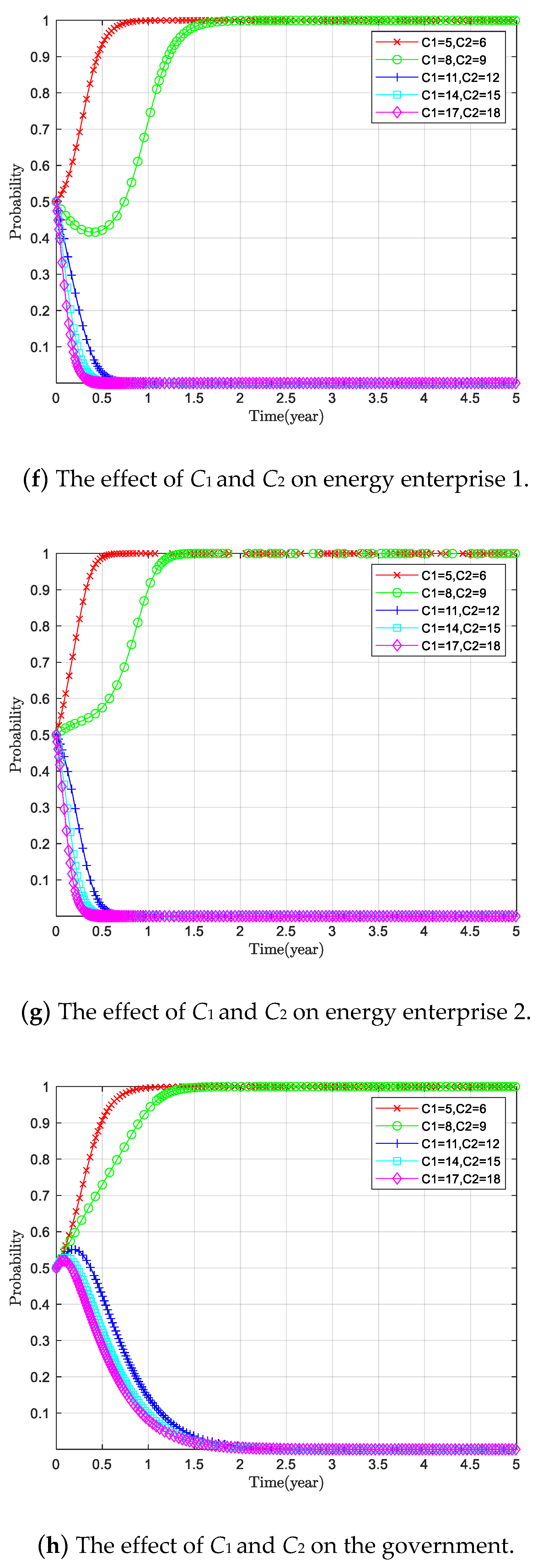 Sustainability 15 09890 g008c Sustainability 15 09890 g008c