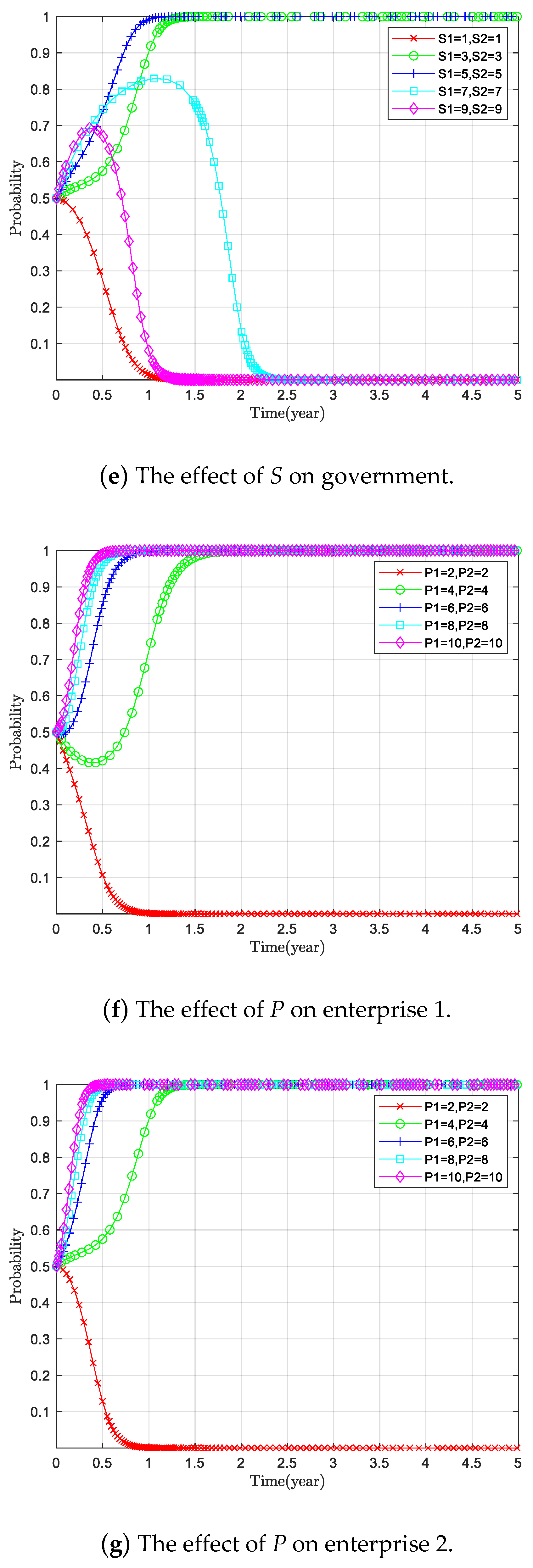 Sustainability 15 09890 g010c Sustainability 15 09890 g010c