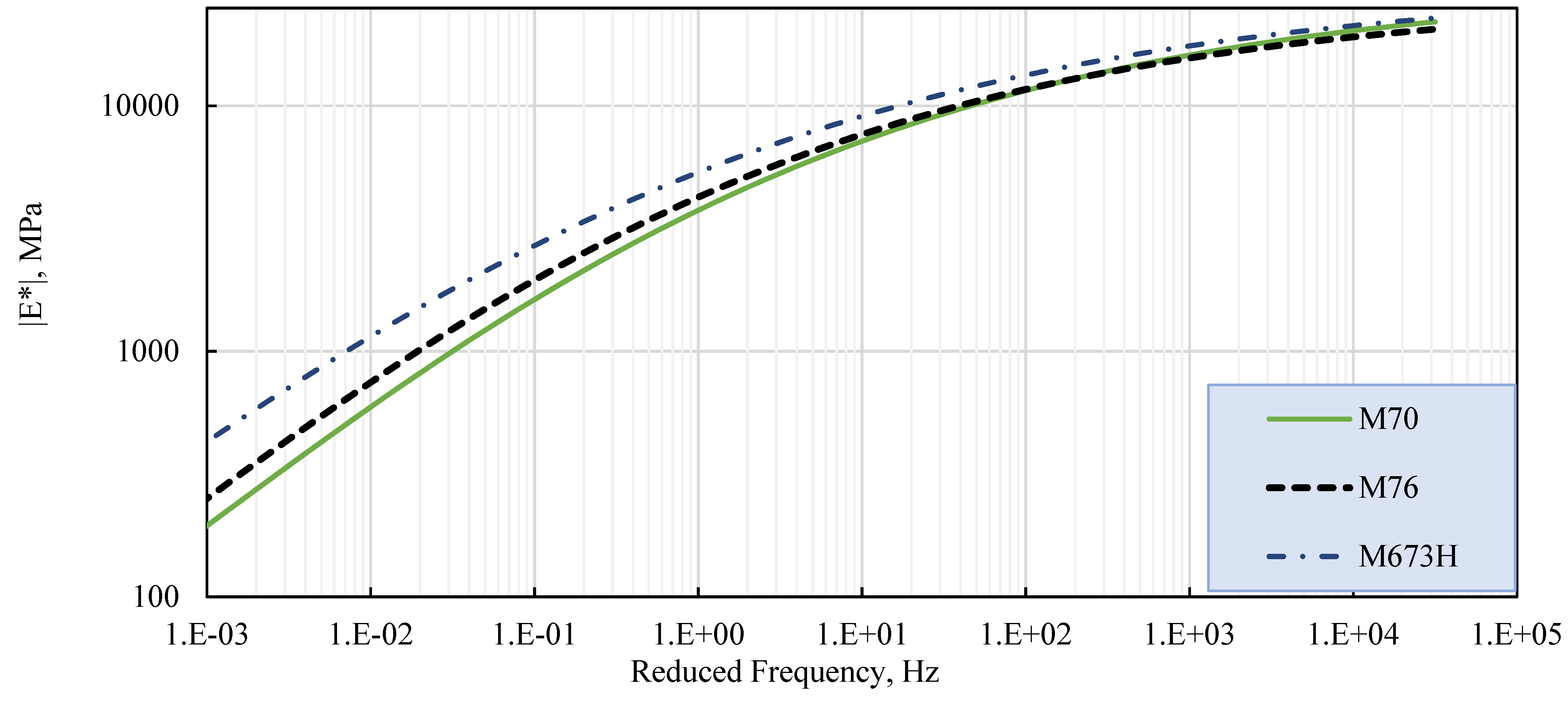 Sustainability 15 09897 g005