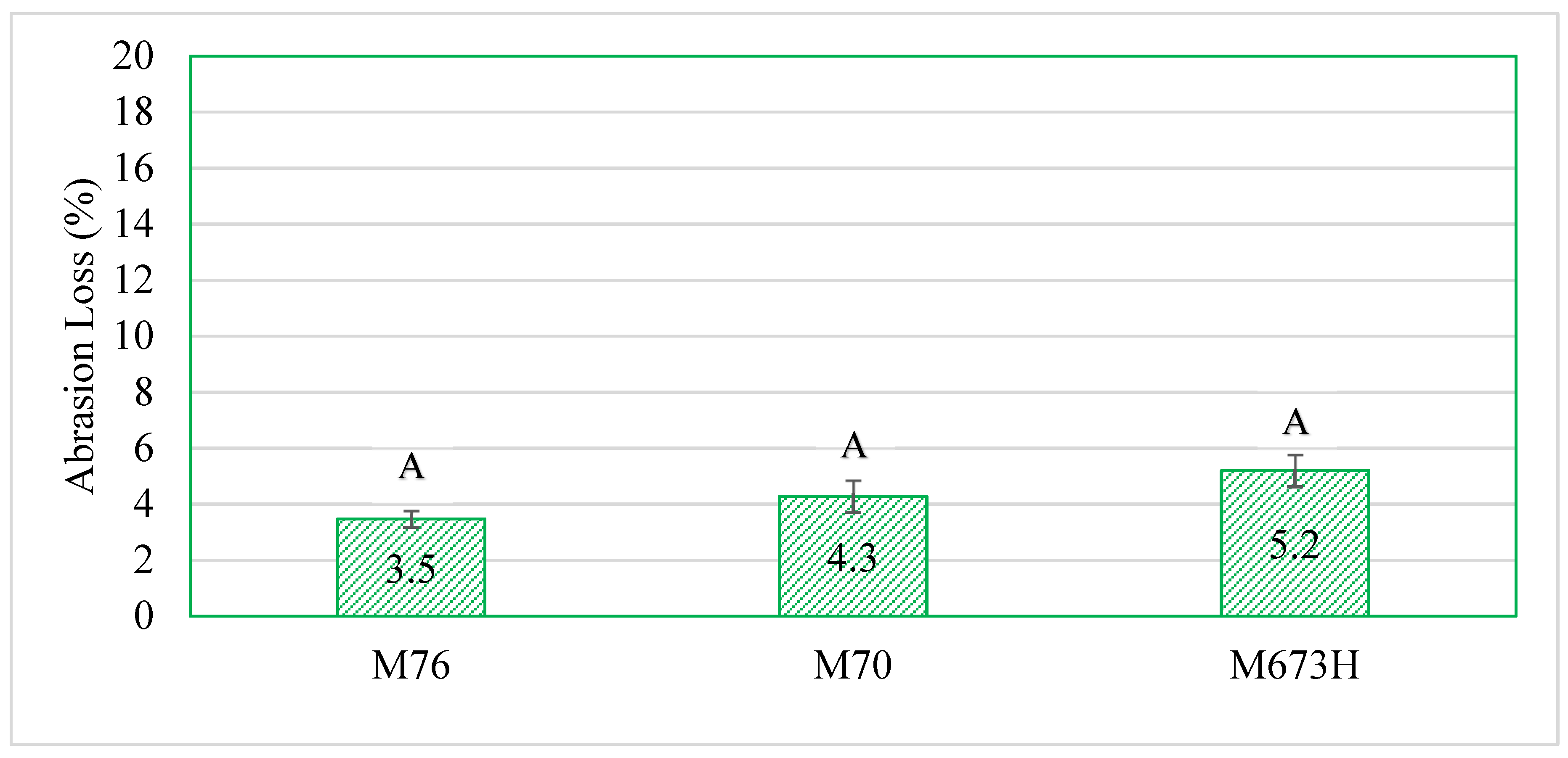 Sustainability 15 09897 g008