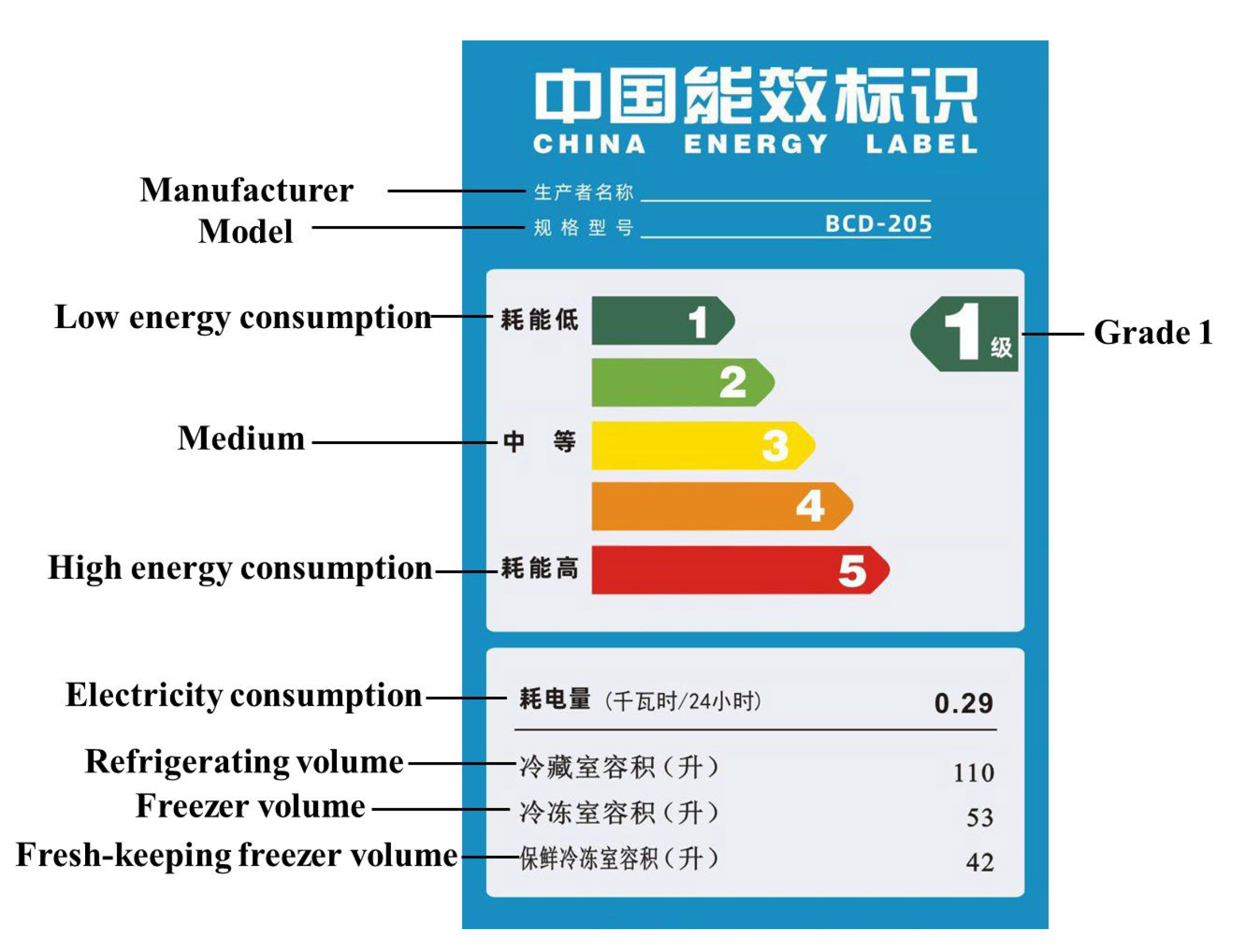 Sustainability 15 09917 g001 Sustainability 15 09917 g001