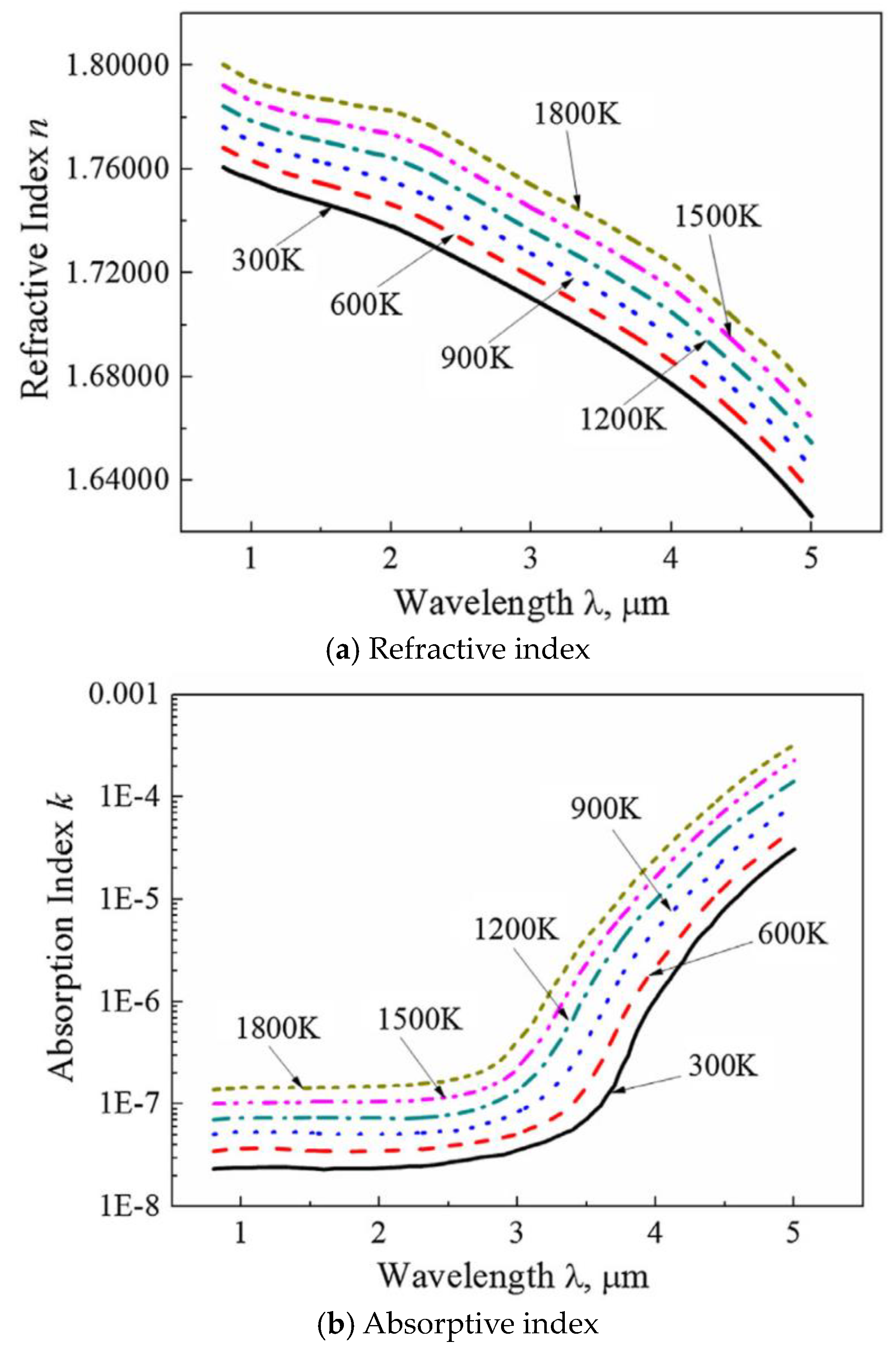 Sustainability 15 09918 g007 Sustainability 15 09918 g007