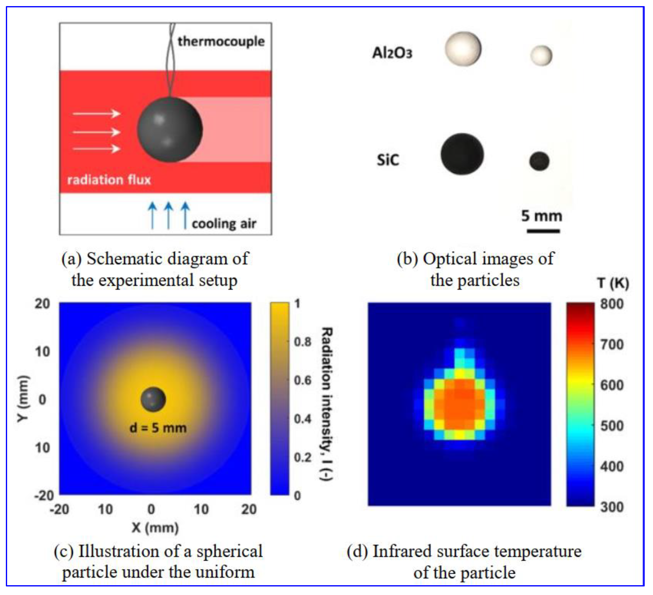 Sustainability 15 09918 g008 Sustainability 15 09918 g008