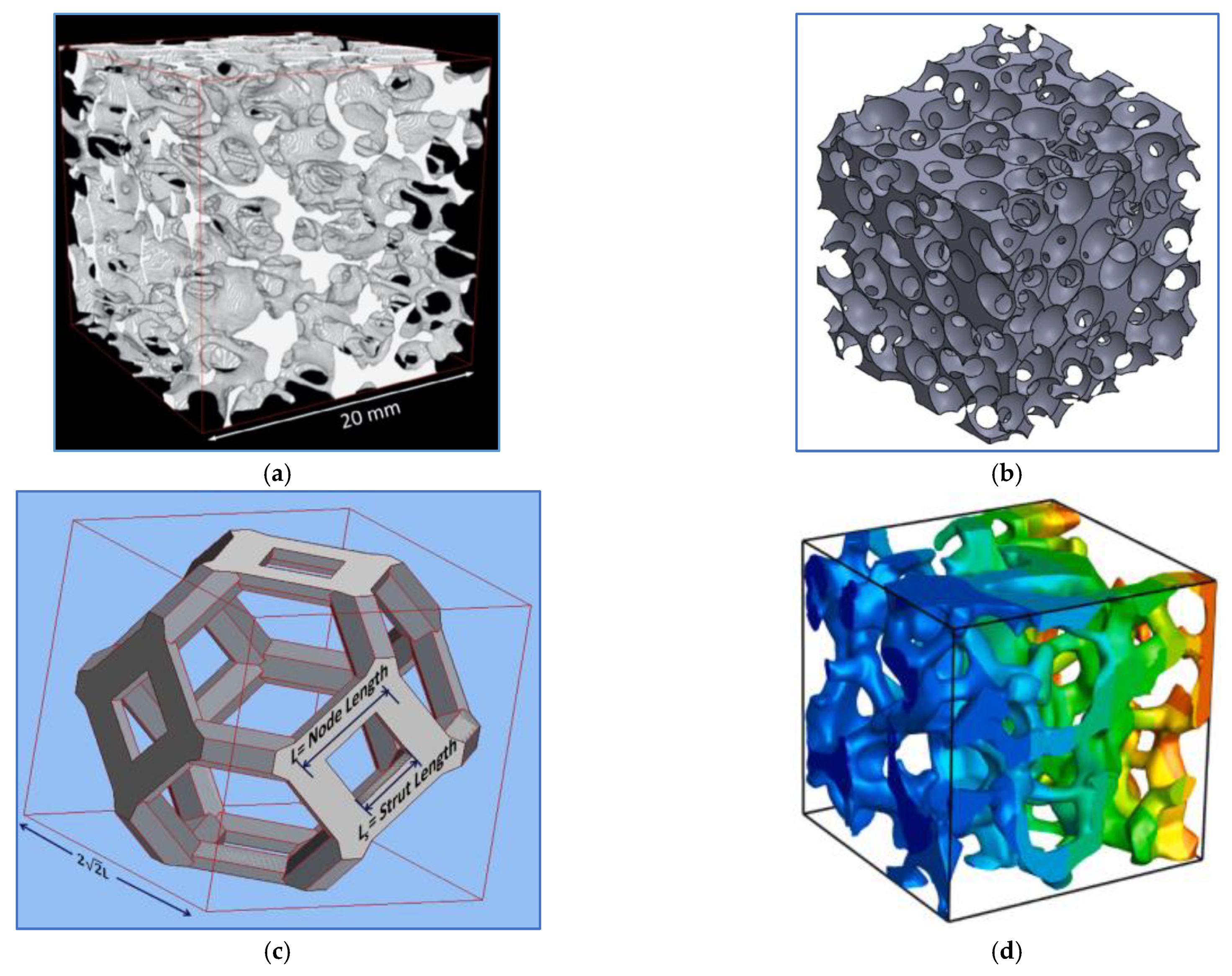 Sustainability 15 09918 g013 Sustainability 15 09918 g013