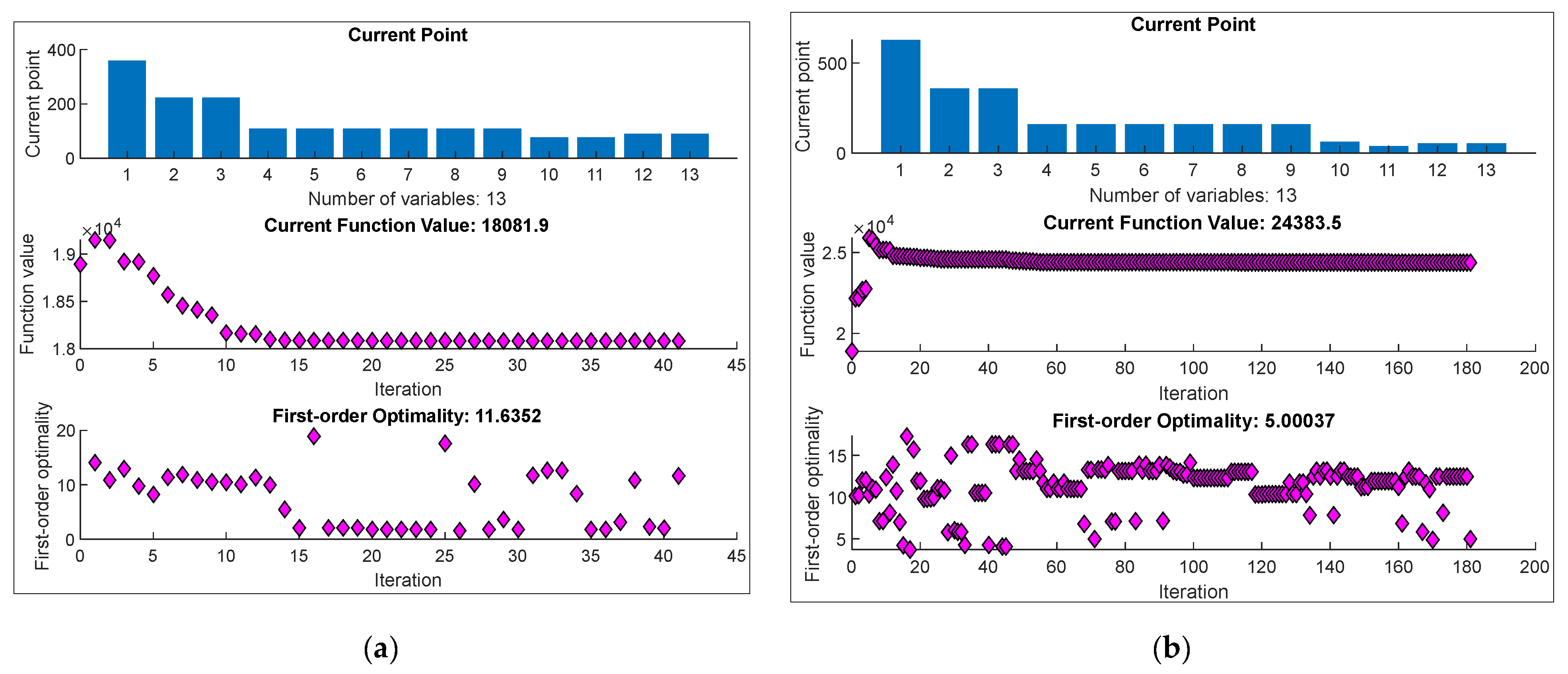 Sustainability 15 09924 g002