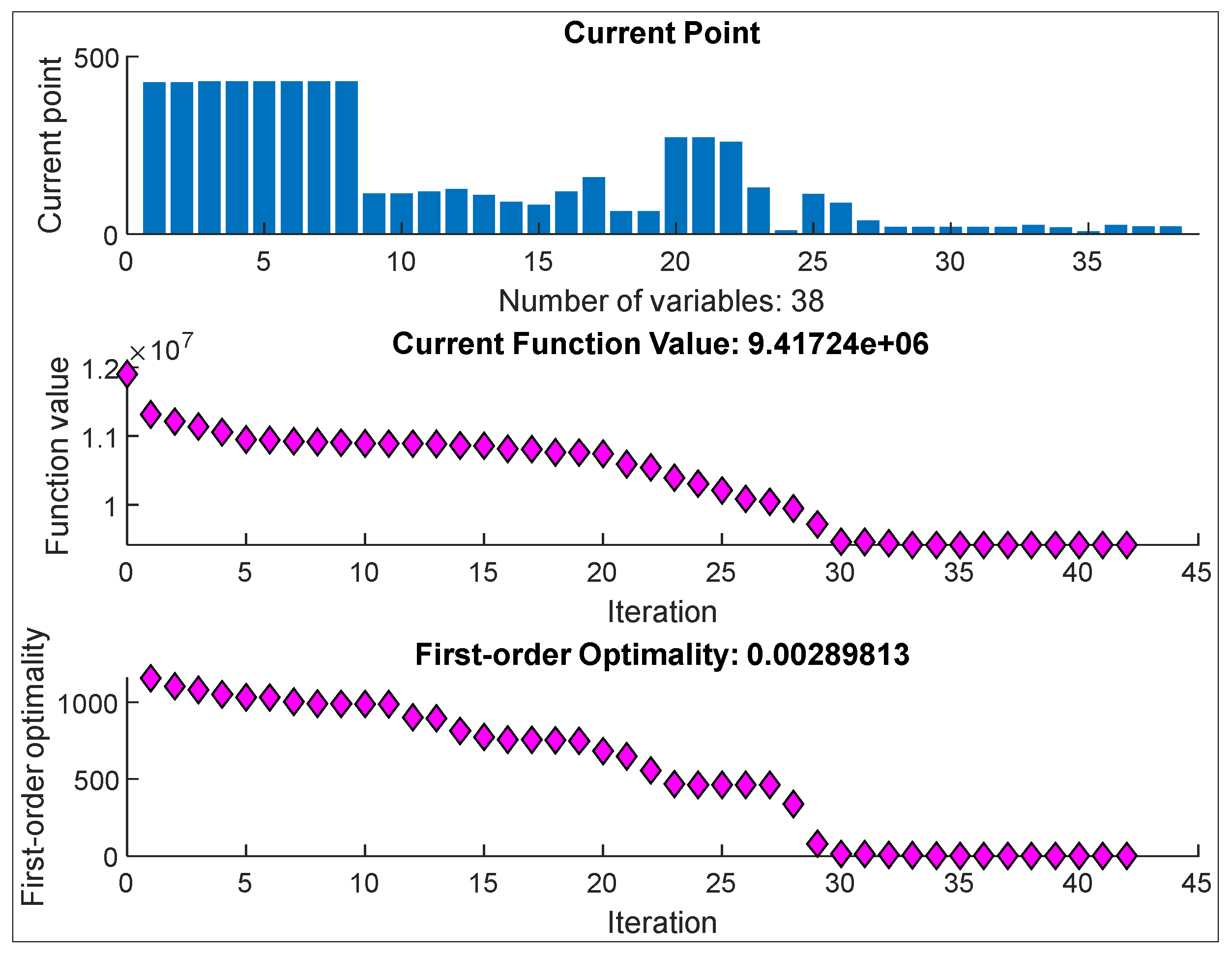 Sustainability 15 09924 g003
