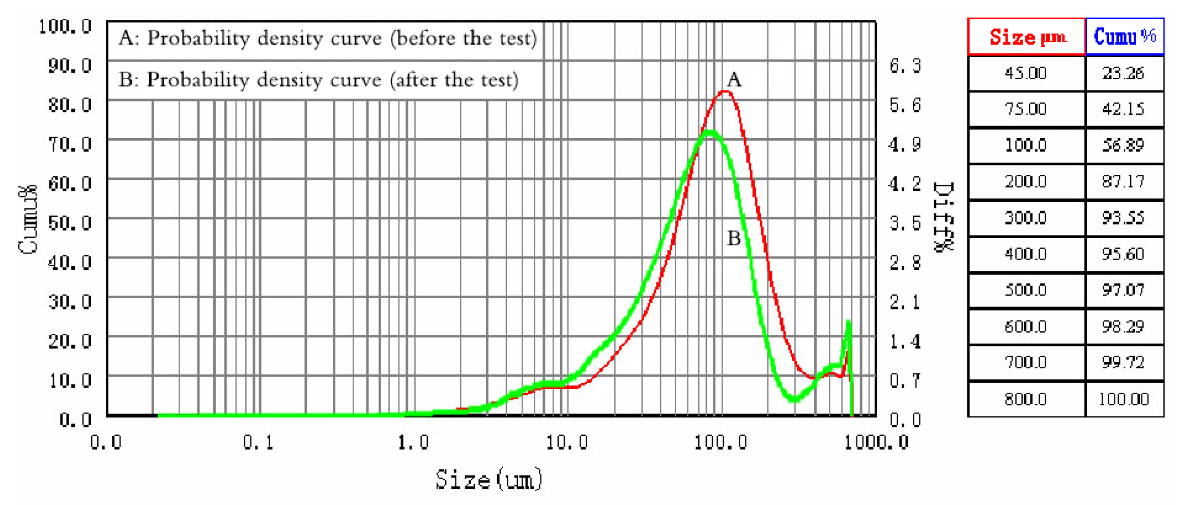 Sustainability 15 09948 g004
