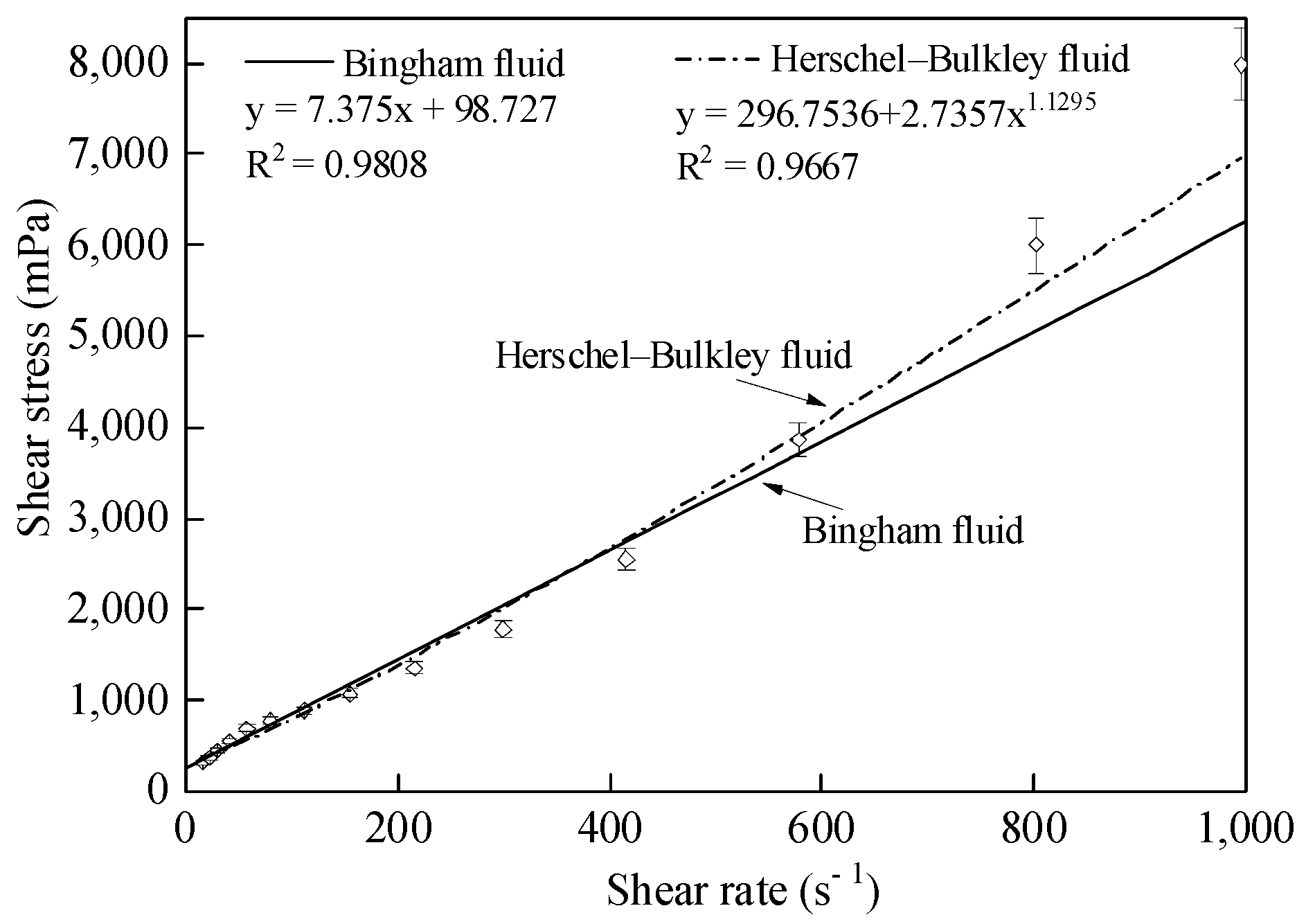 Sustainability 15 09948 g008