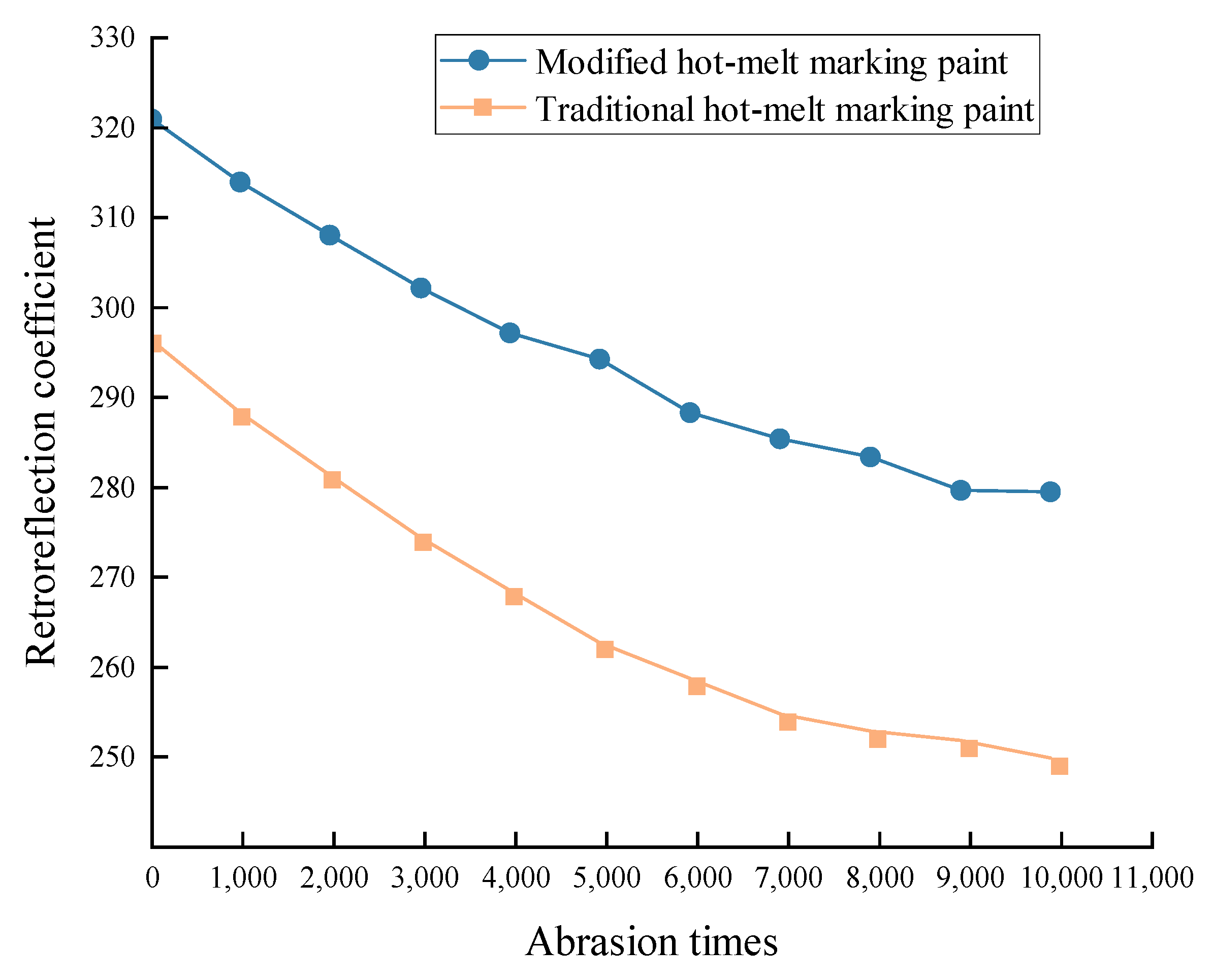 Sustainability 15 09950 g004